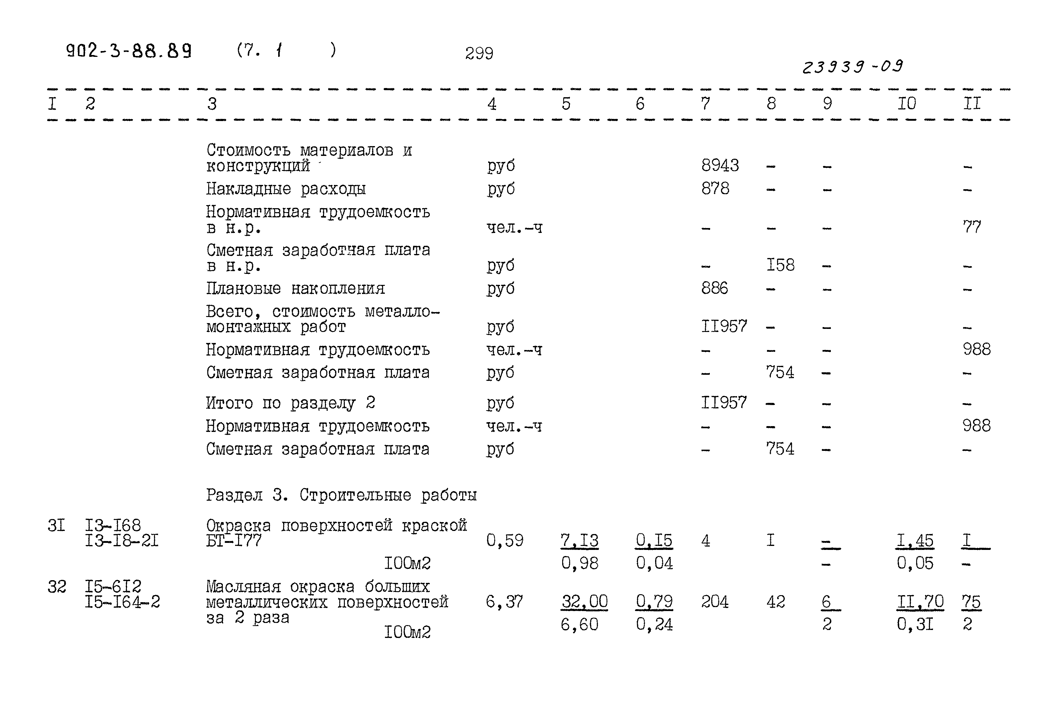 Типовой проект 902-3-88.89