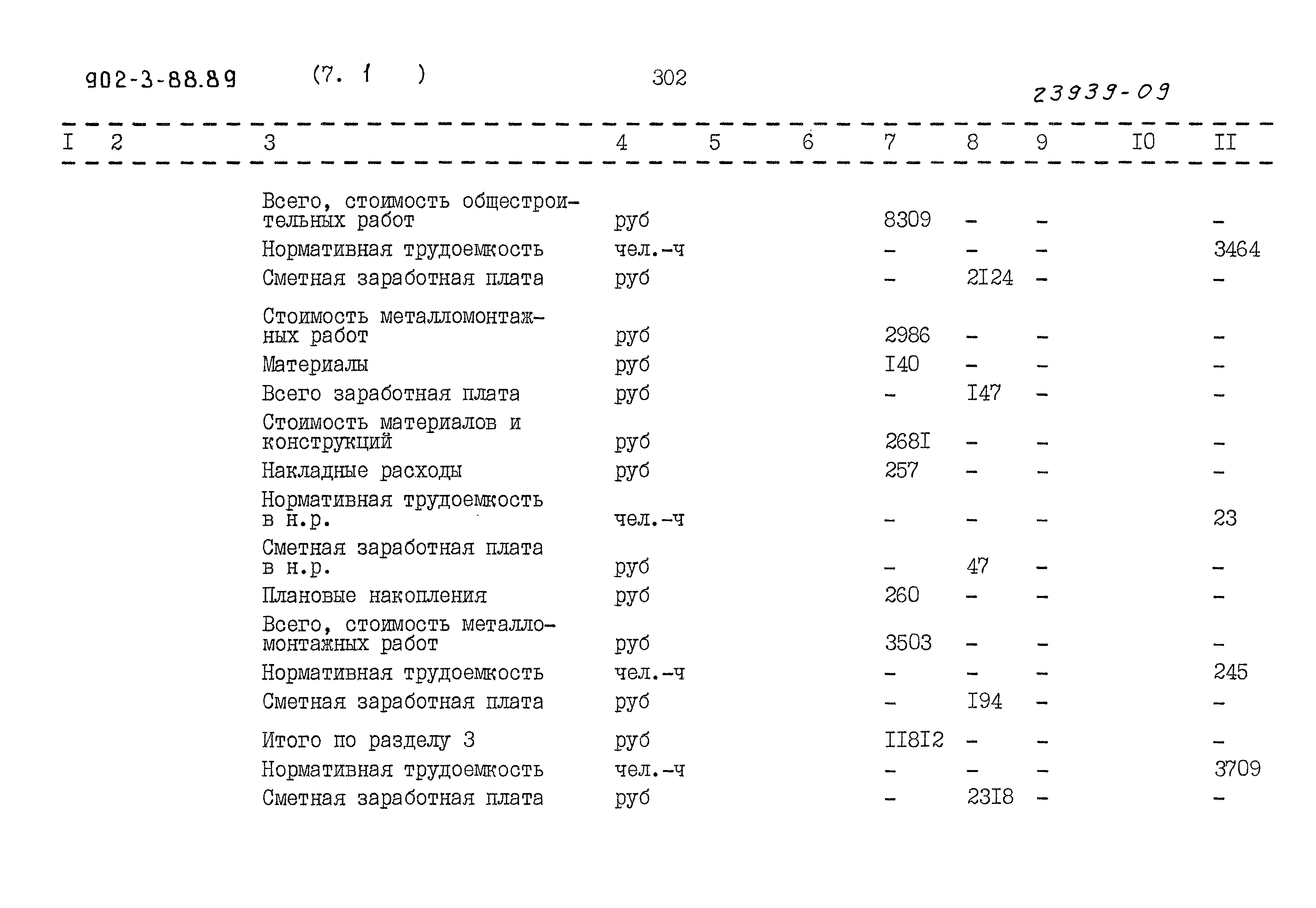 Типовой проект 902-3-88.89