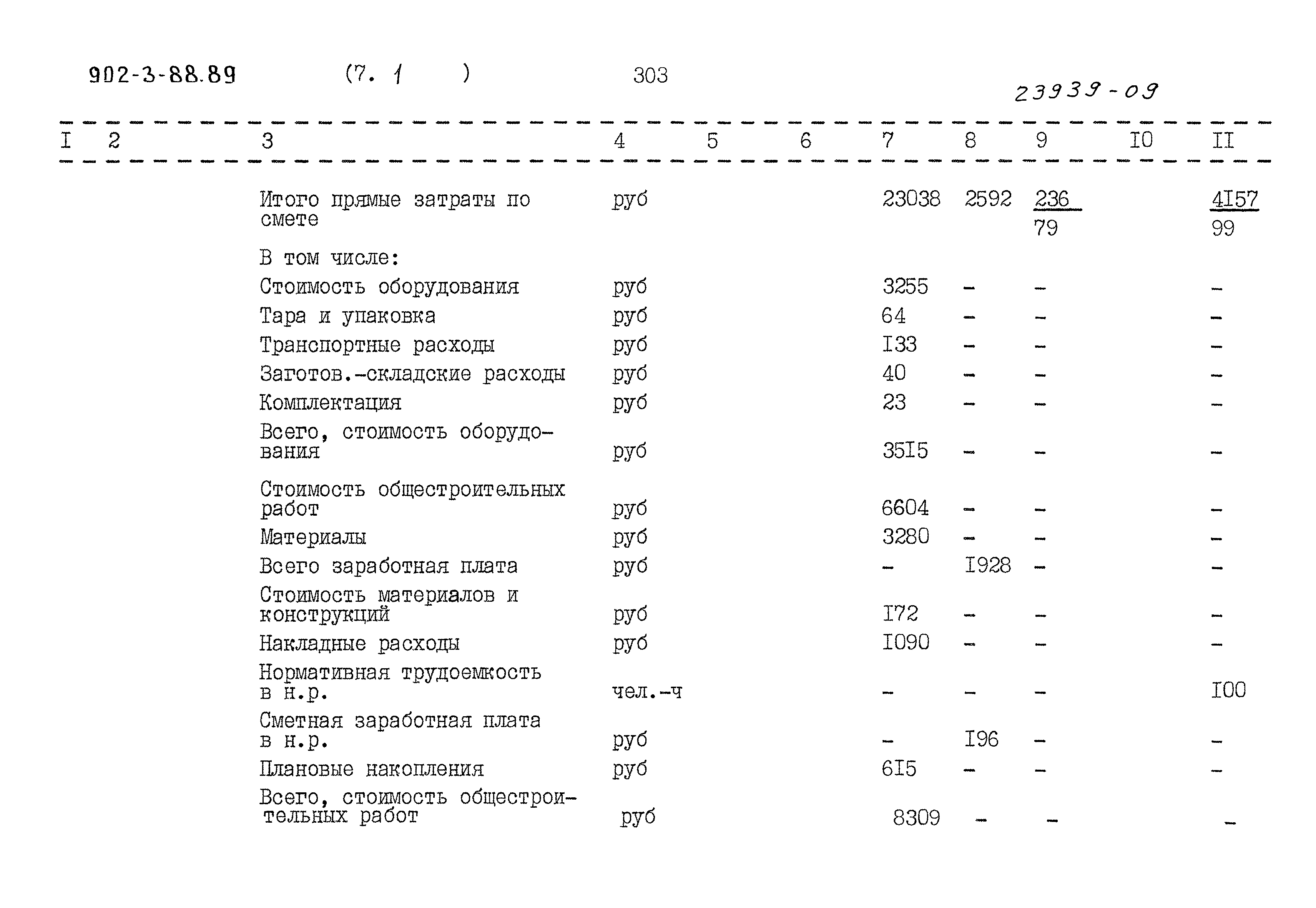Типовой проект 902-3-88.89