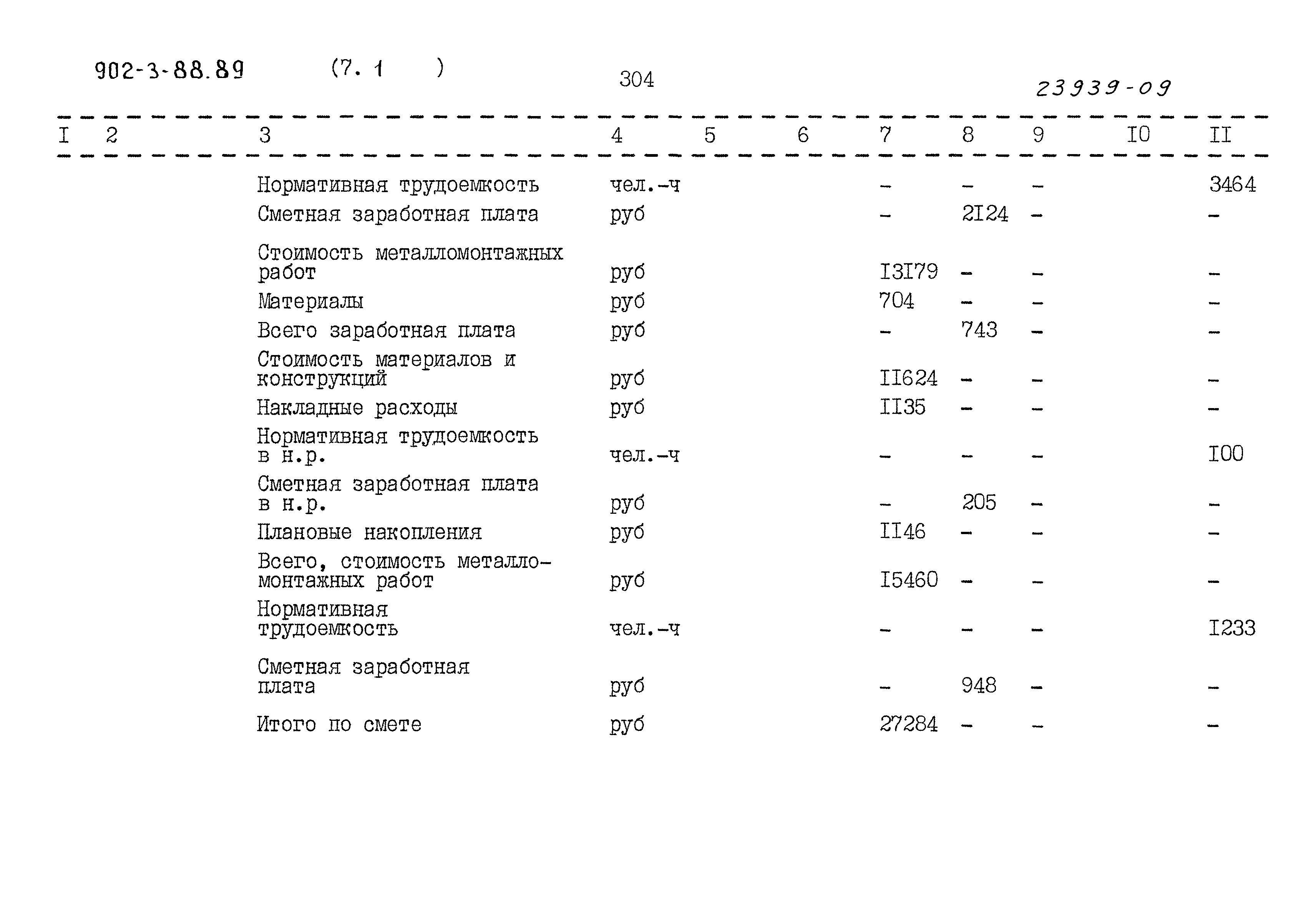 Типовой проект 902-3-88.89