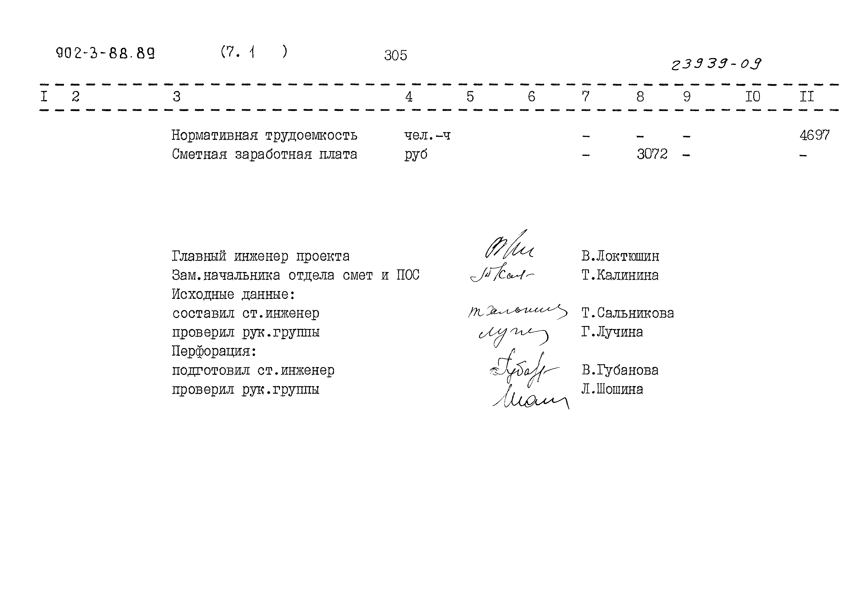 Типовой проект 902-3-88.89