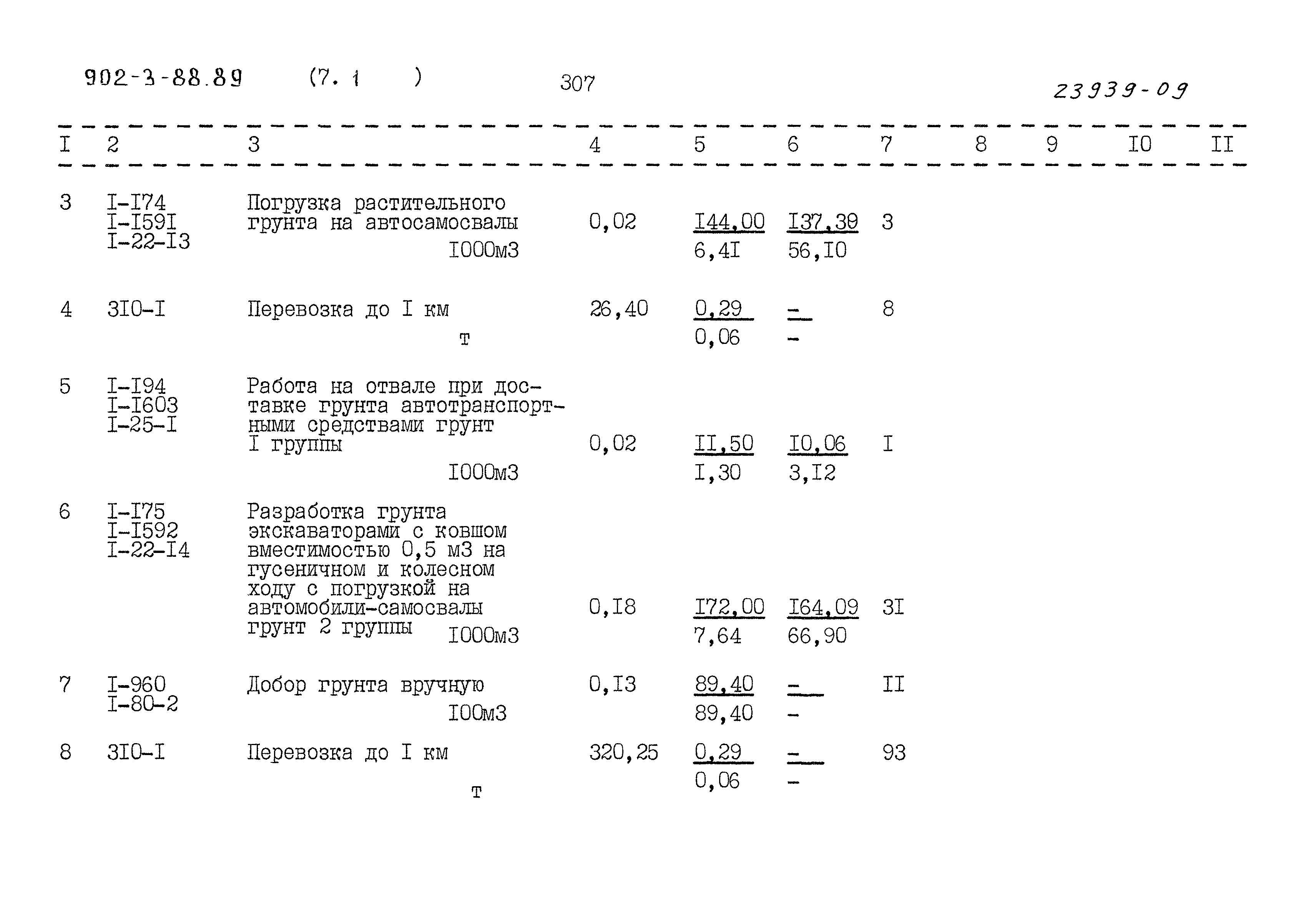 Типовой проект 902-3-88.89