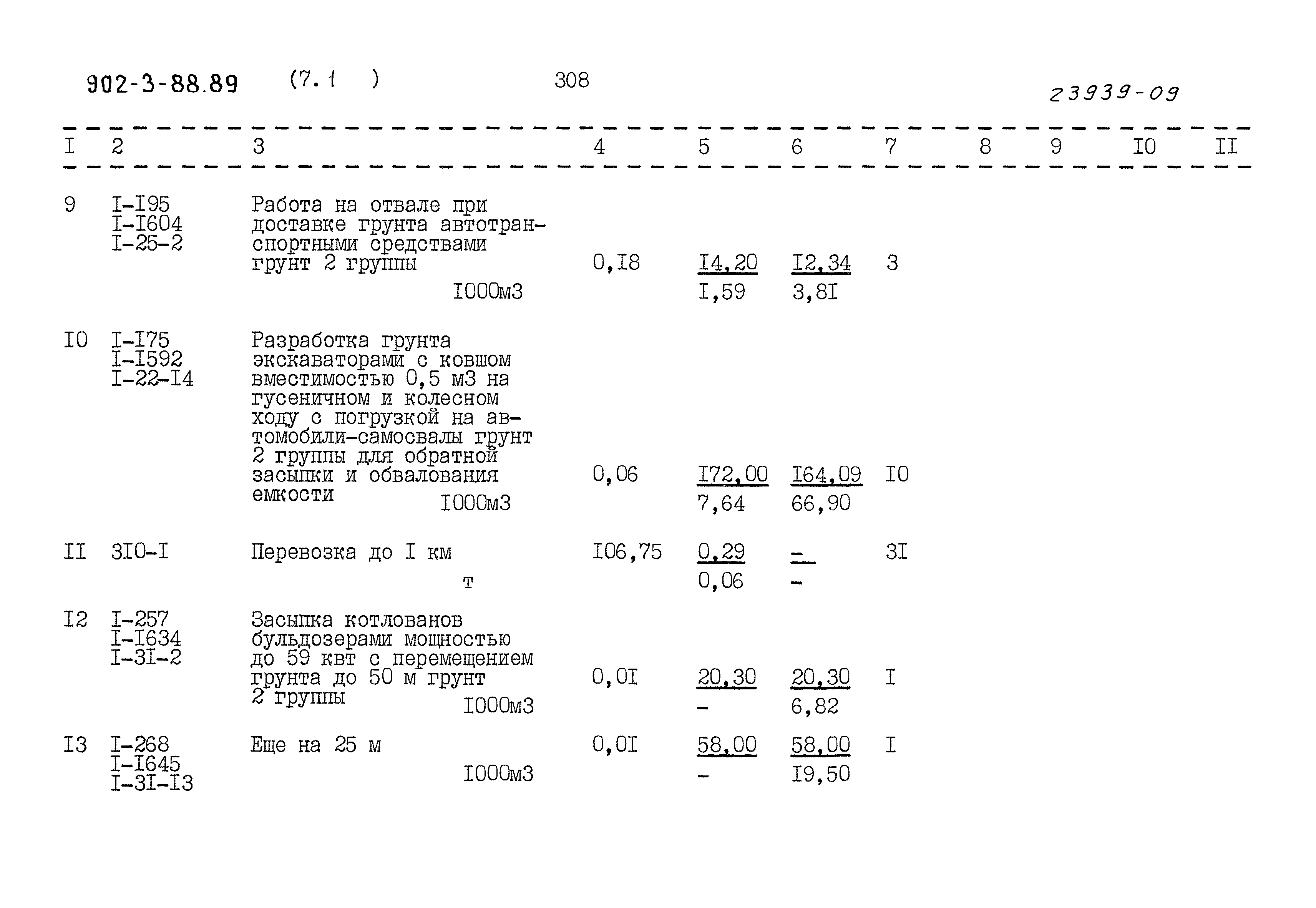 Типовой проект 902-3-88.89