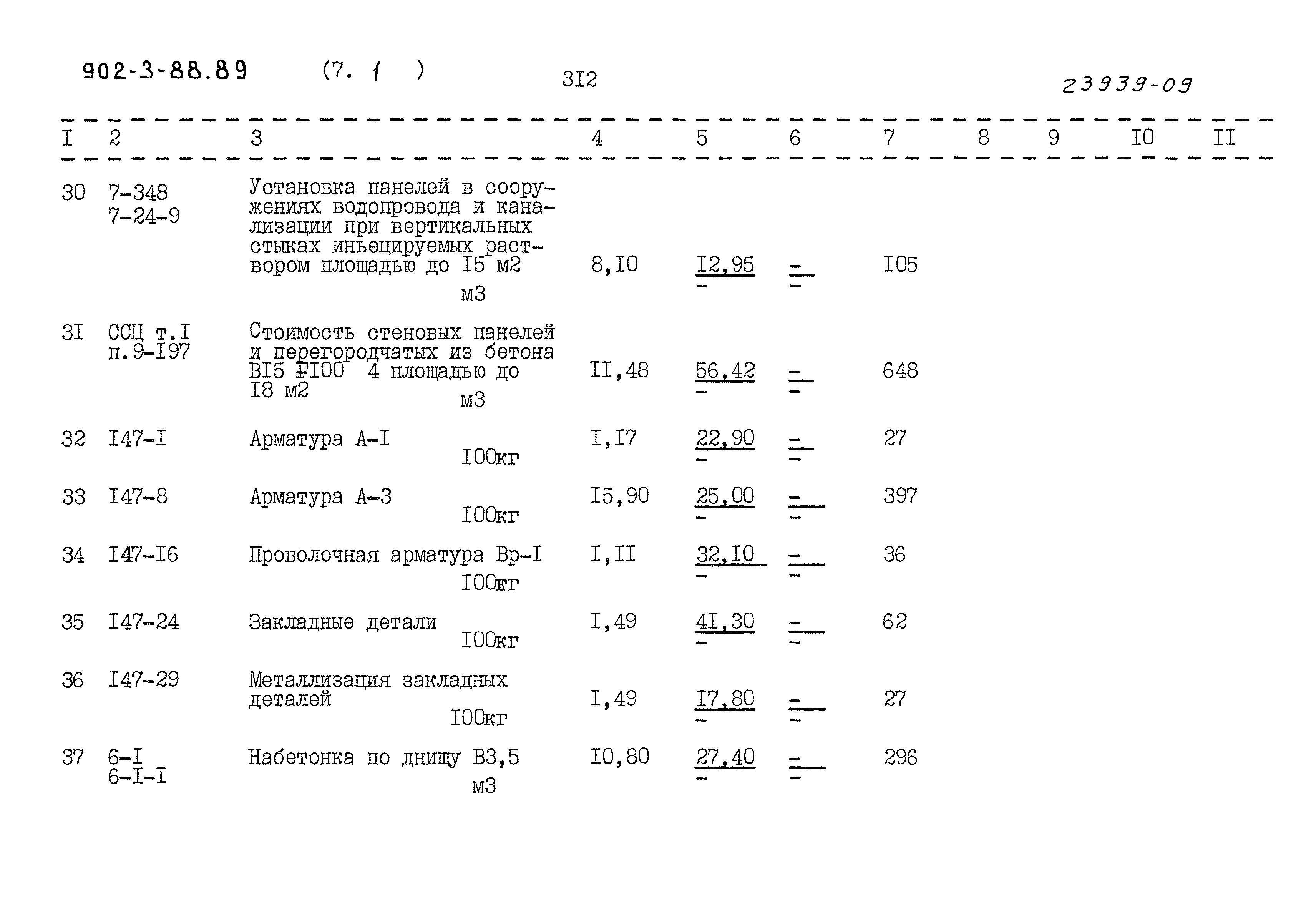 Типовой проект 902-3-88.89
