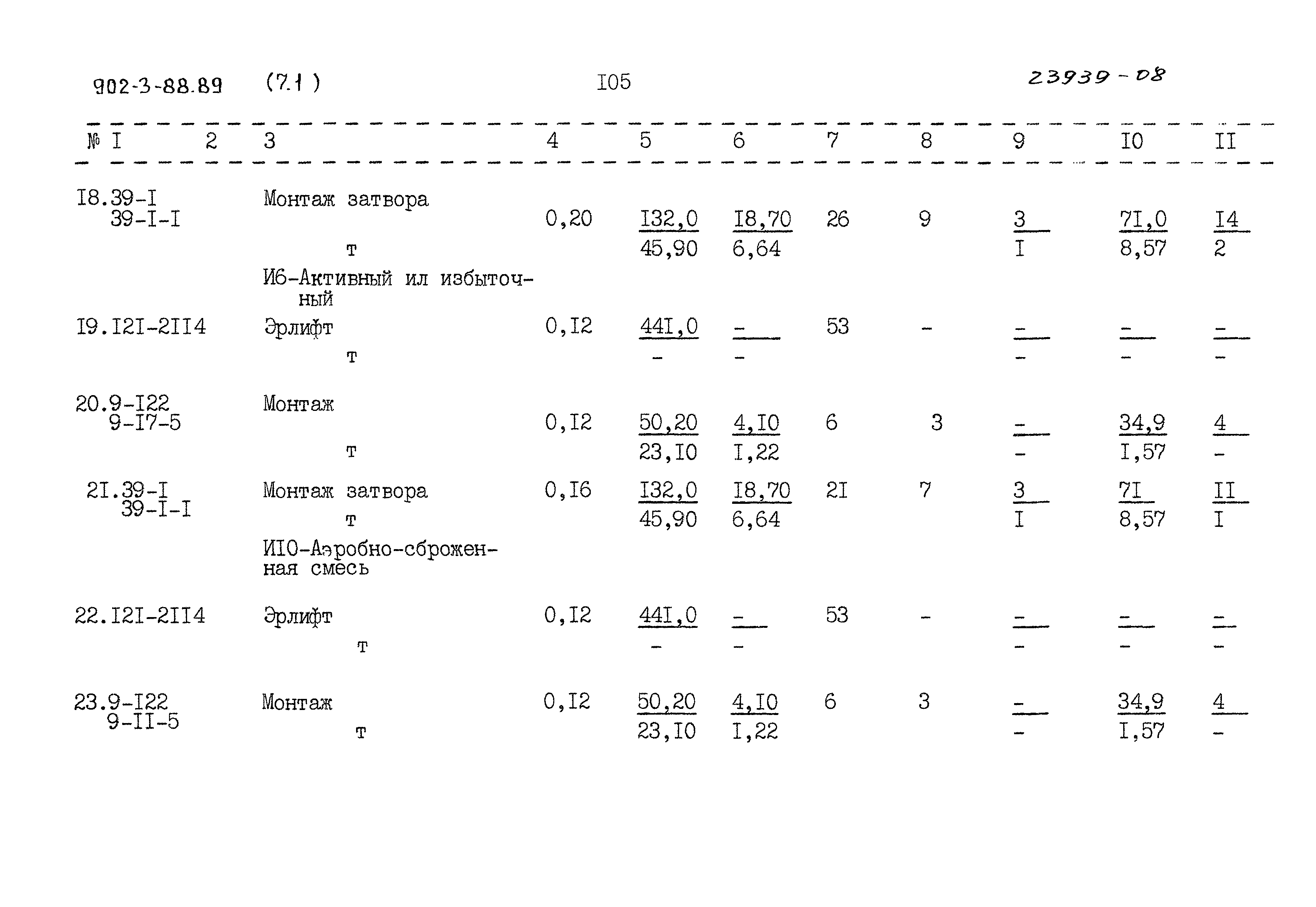 Типовой проект 902-3-88.89