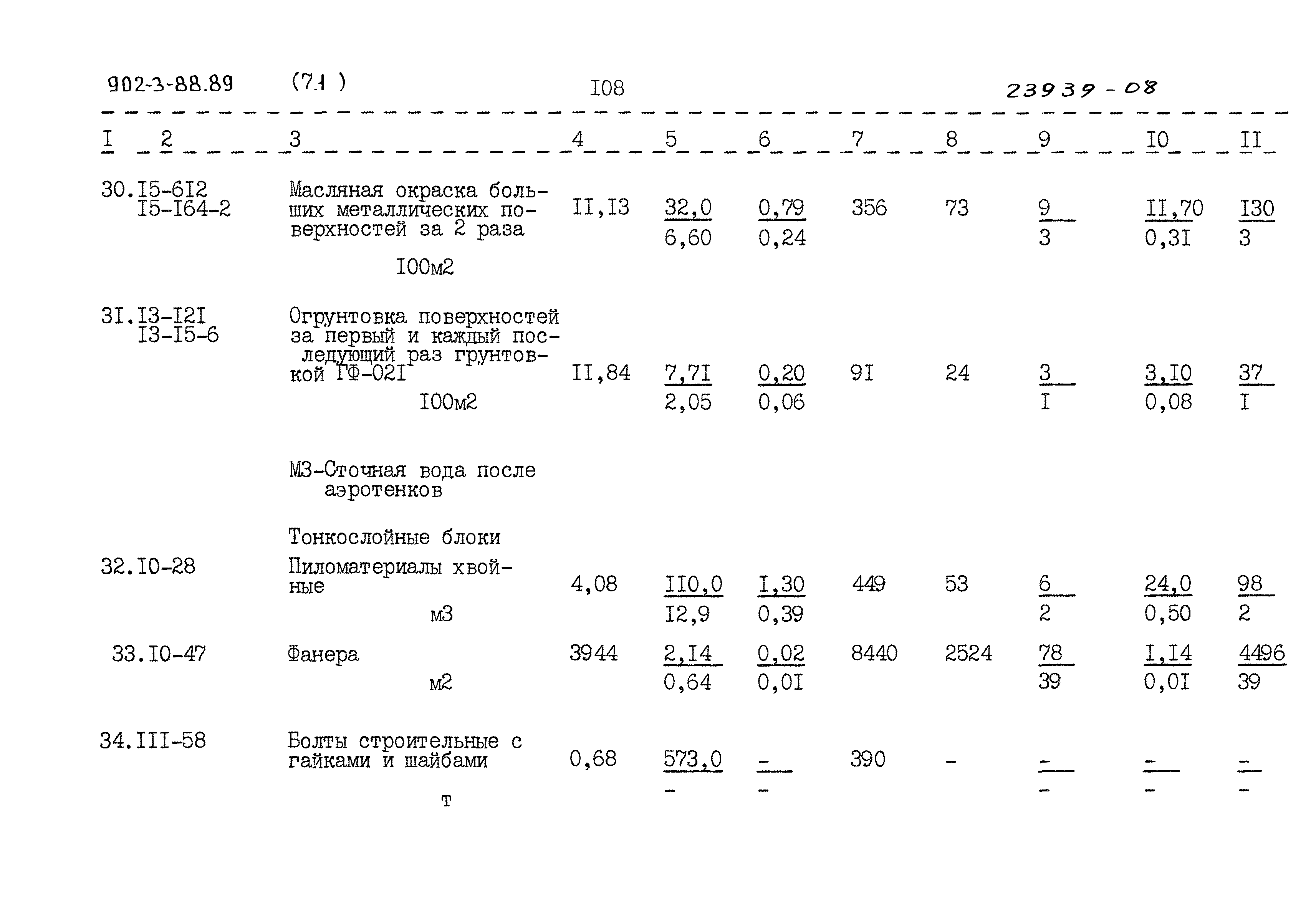 Типовой проект 902-3-88.89