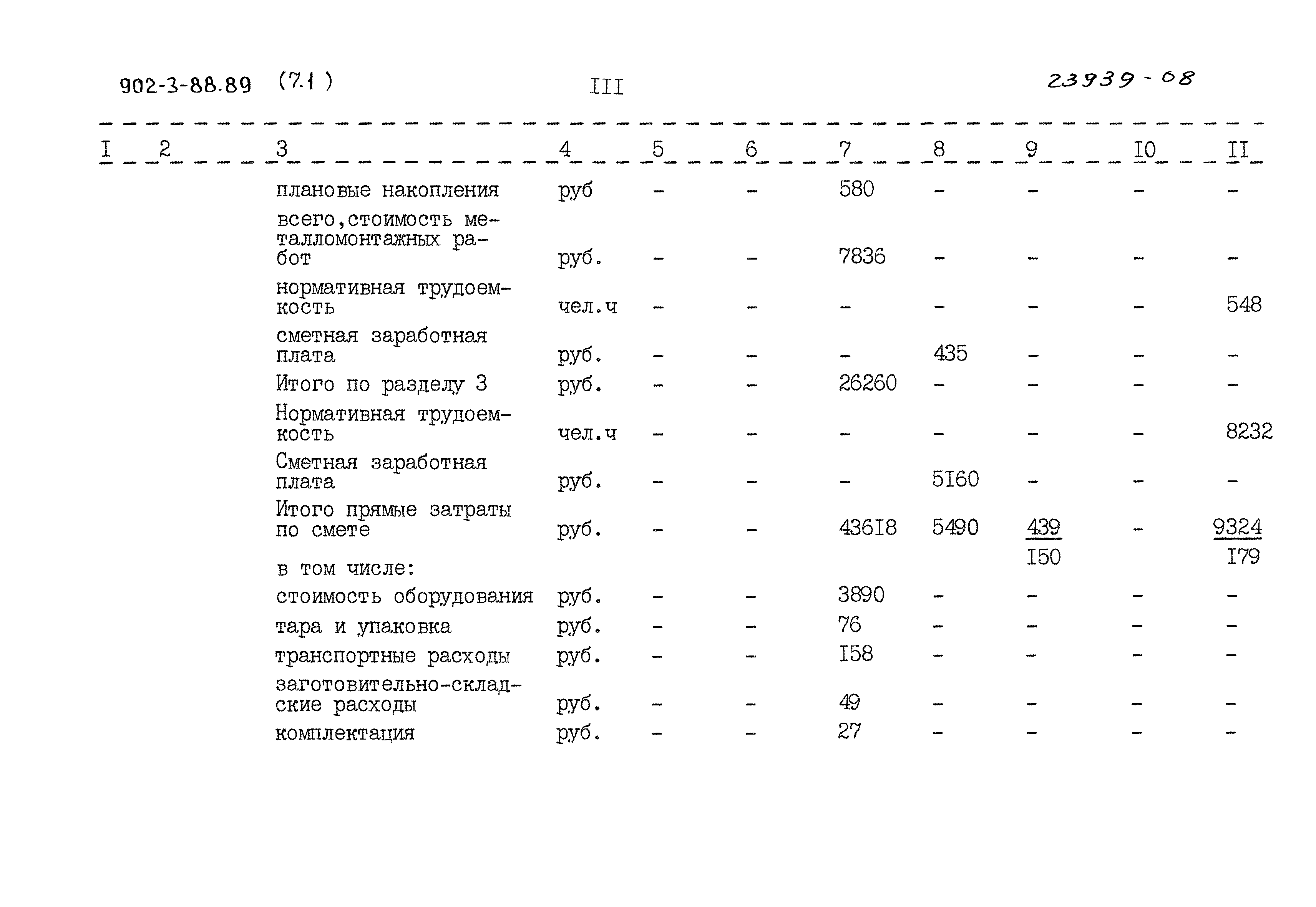Типовой проект 902-3-88.89