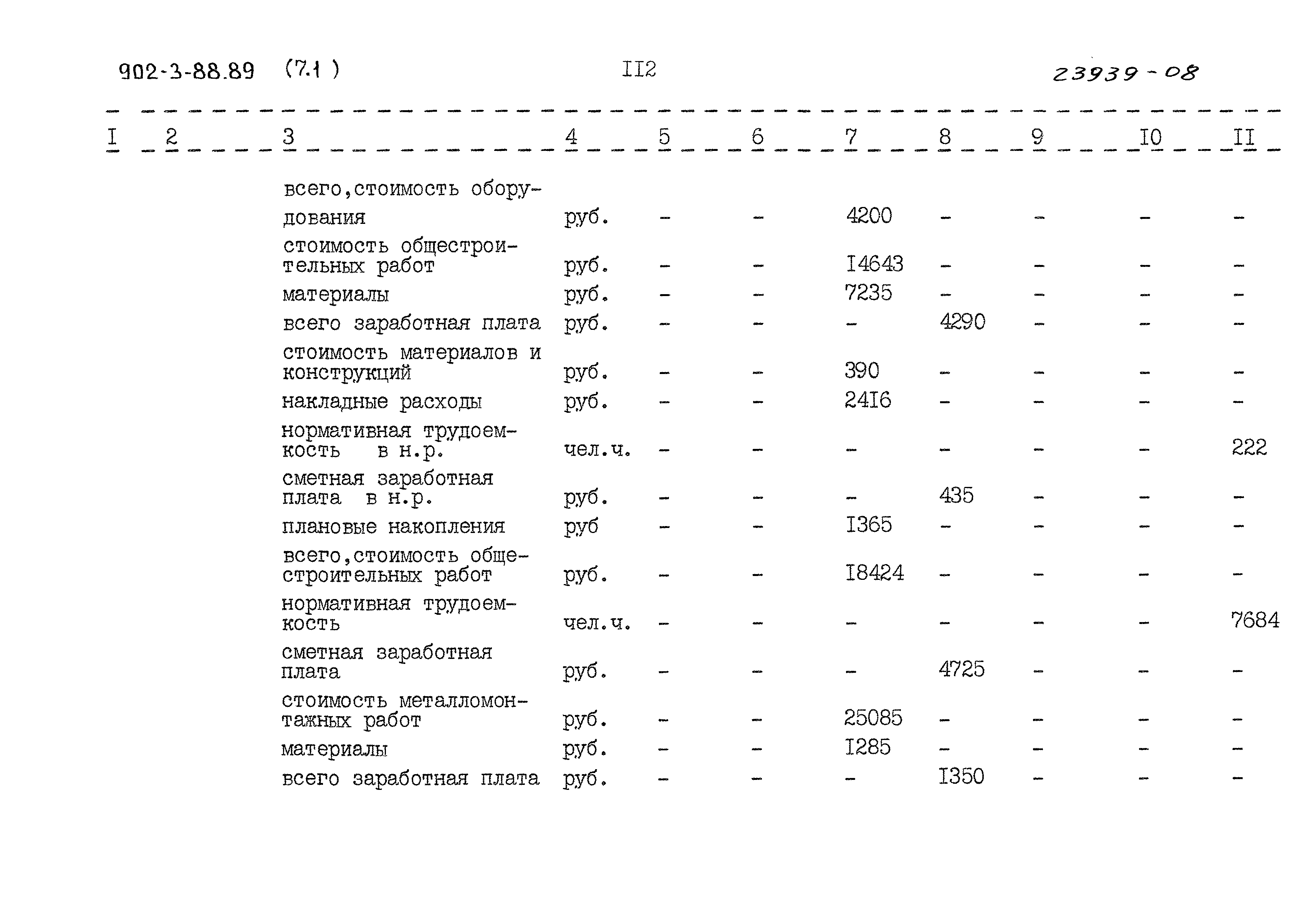 Типовой проект 902-3-88.89