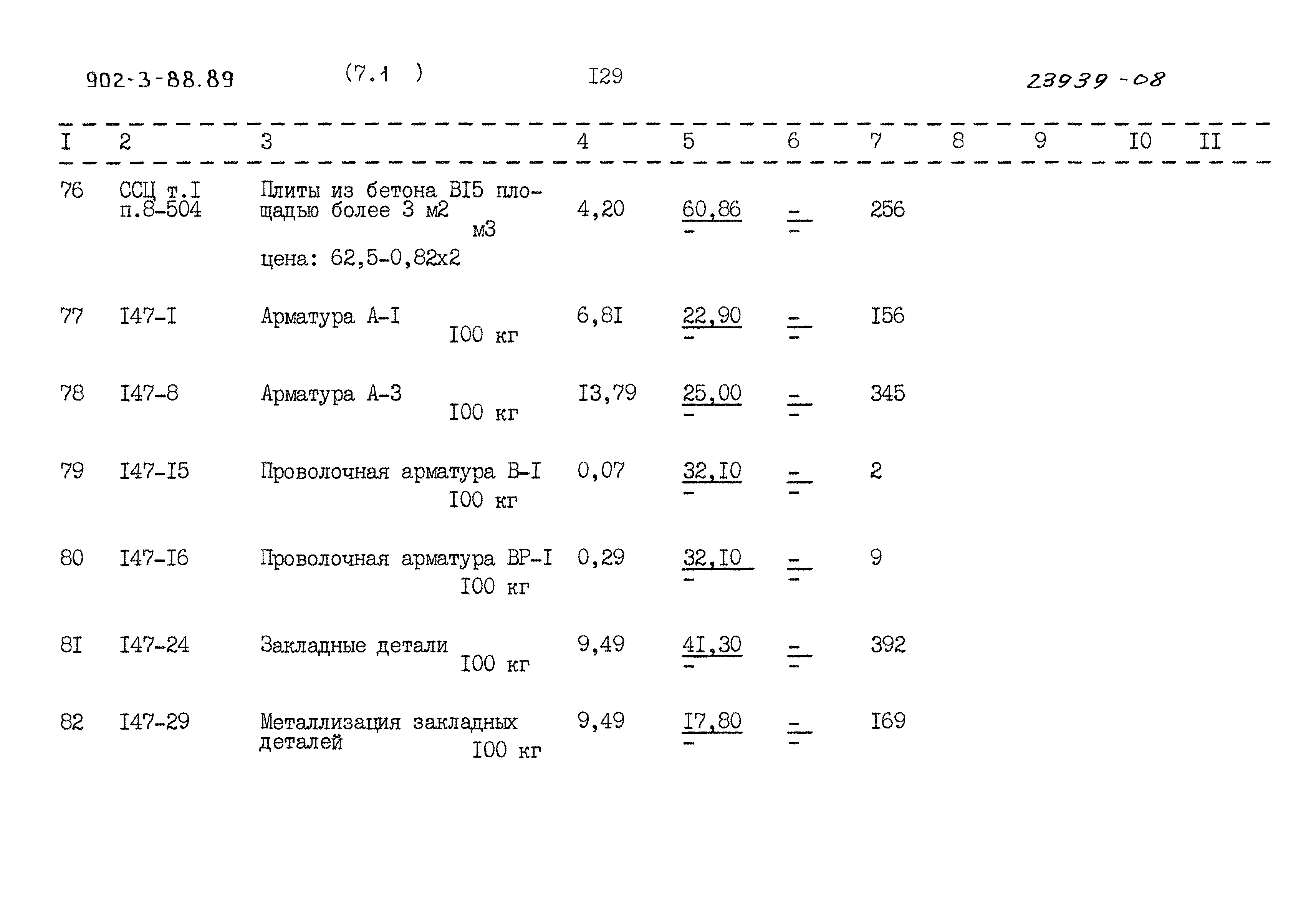 Типовой проект 902-3-88.89