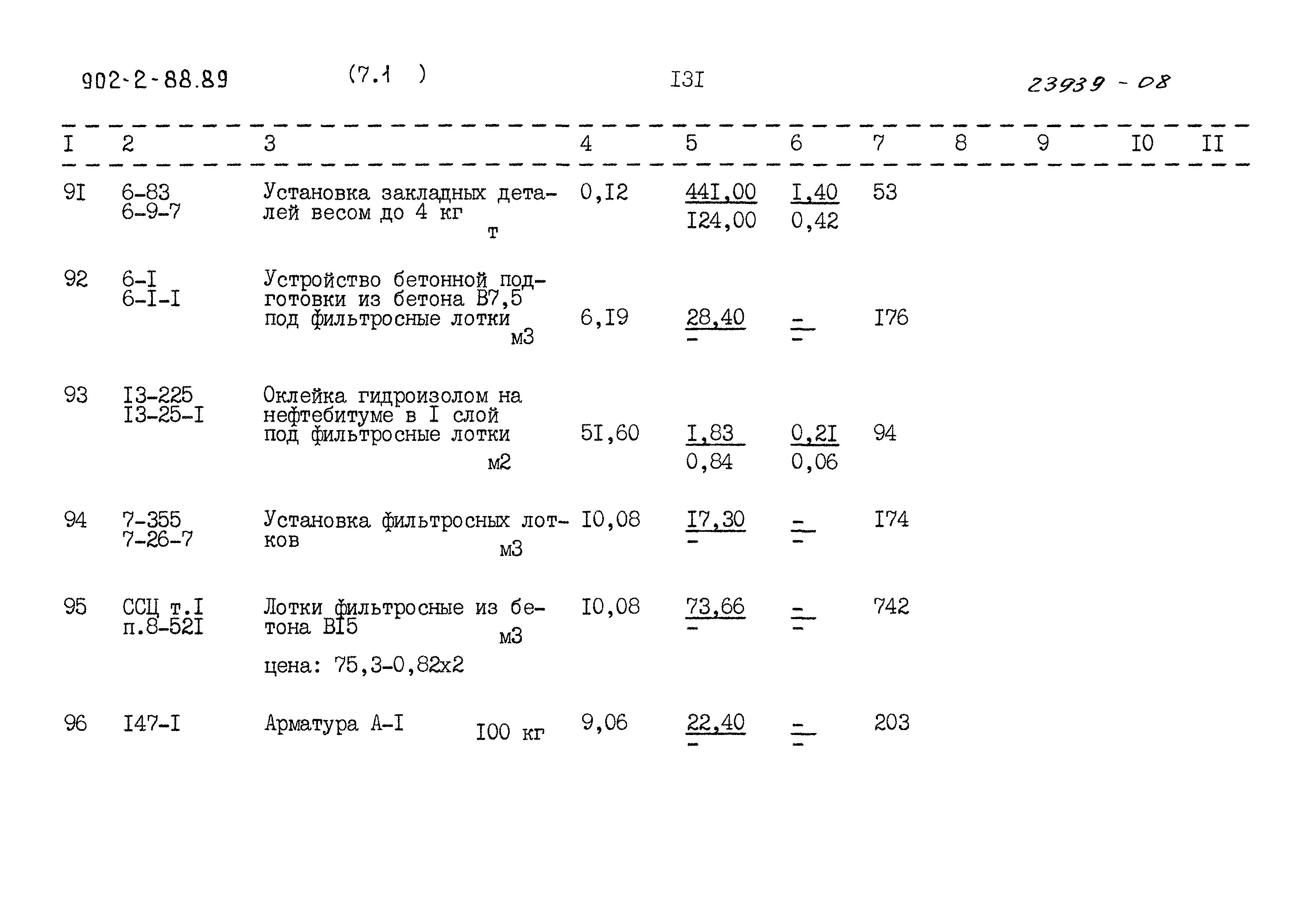 Типовой проект 902-3-88.89