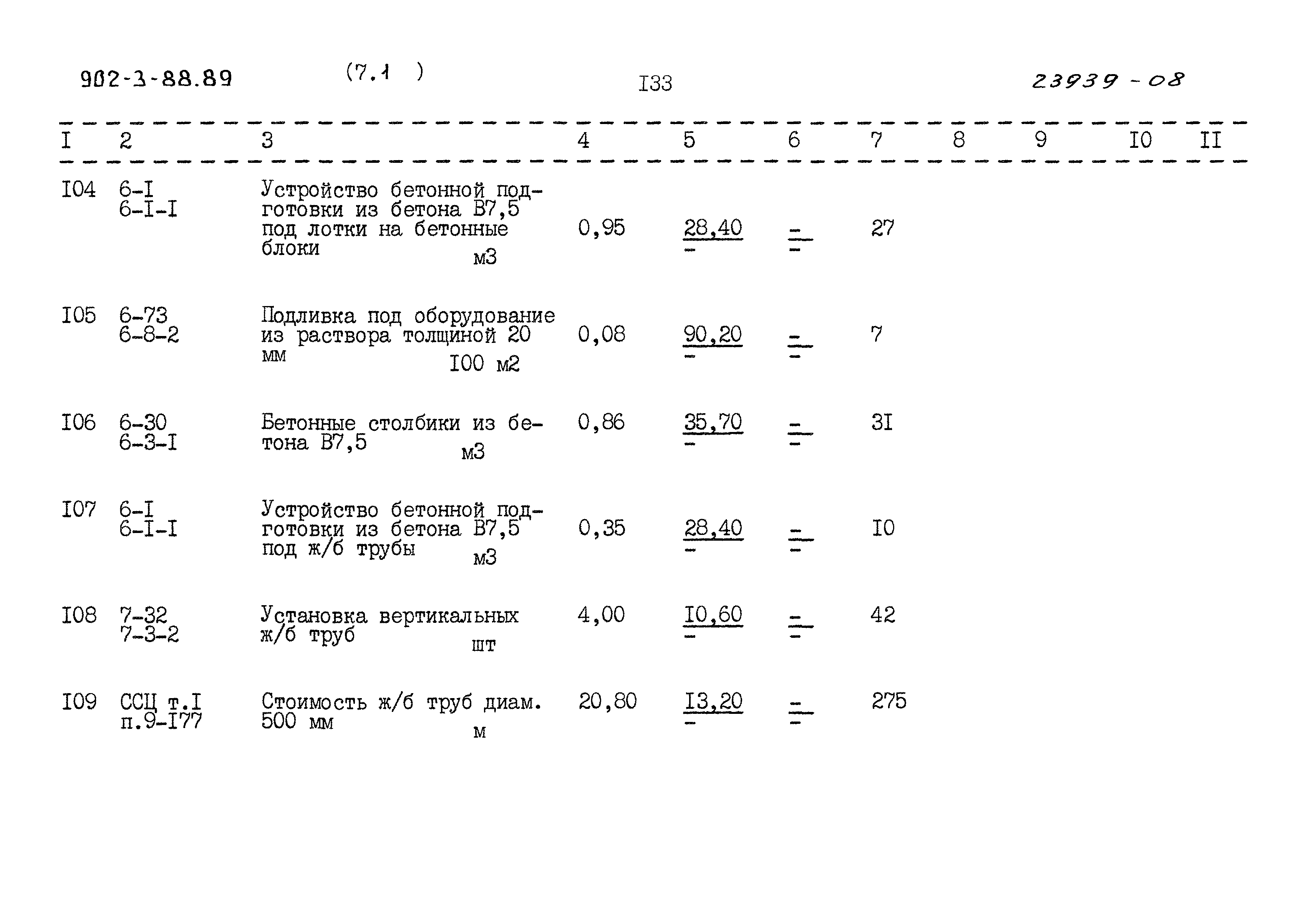 Типовой проект 902-3-88.89