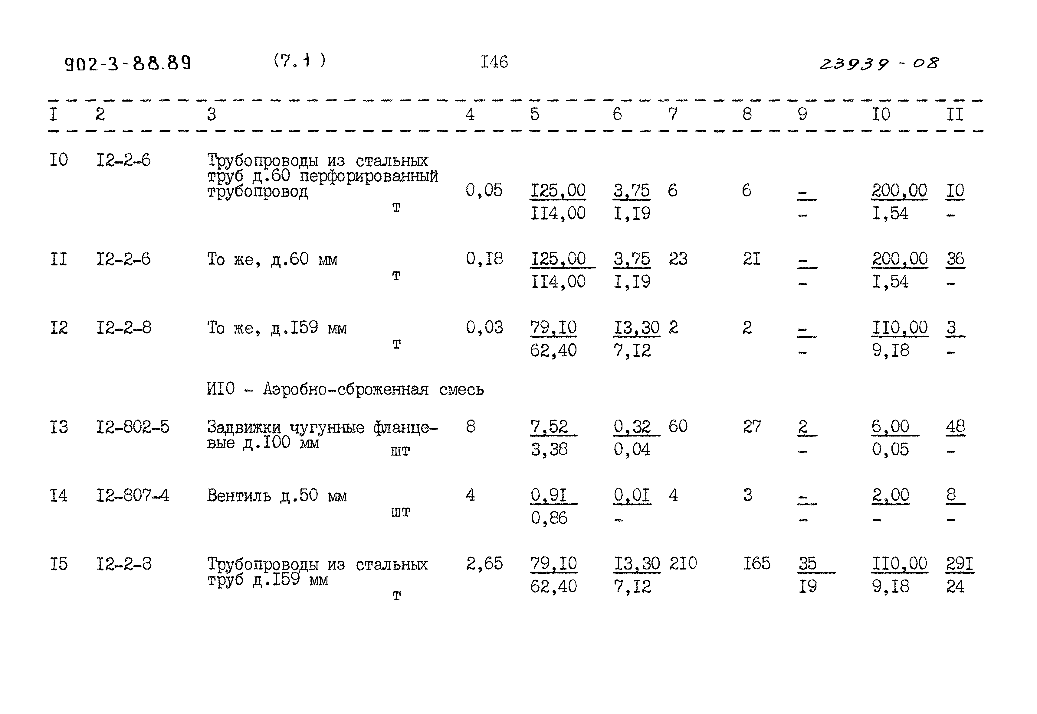 Типовой проект 902-3-88.89