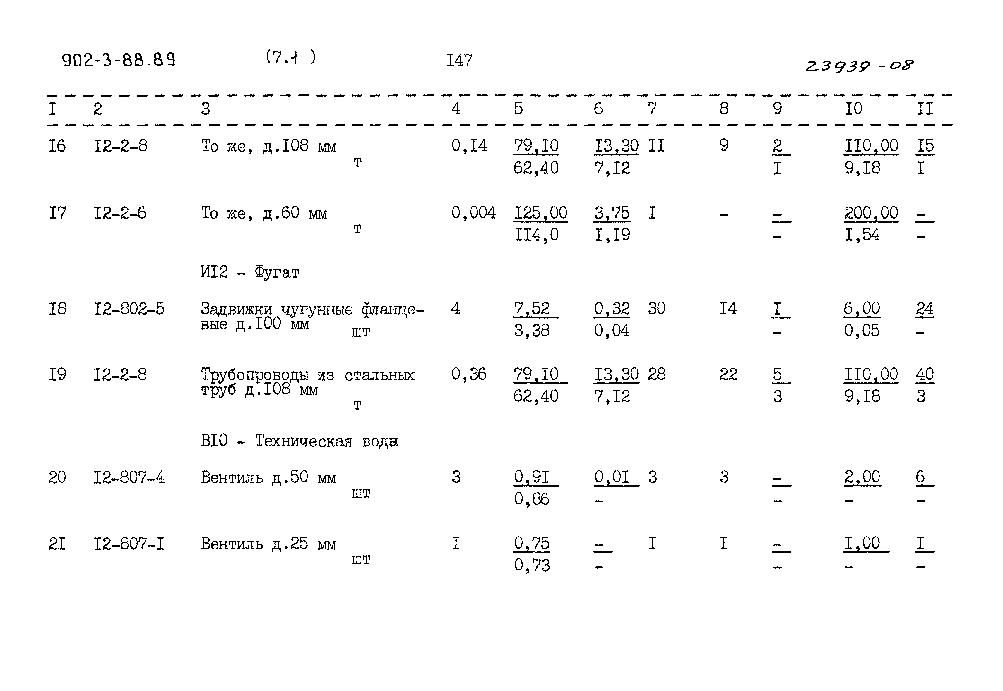 Типовой проект 902-3-88.89