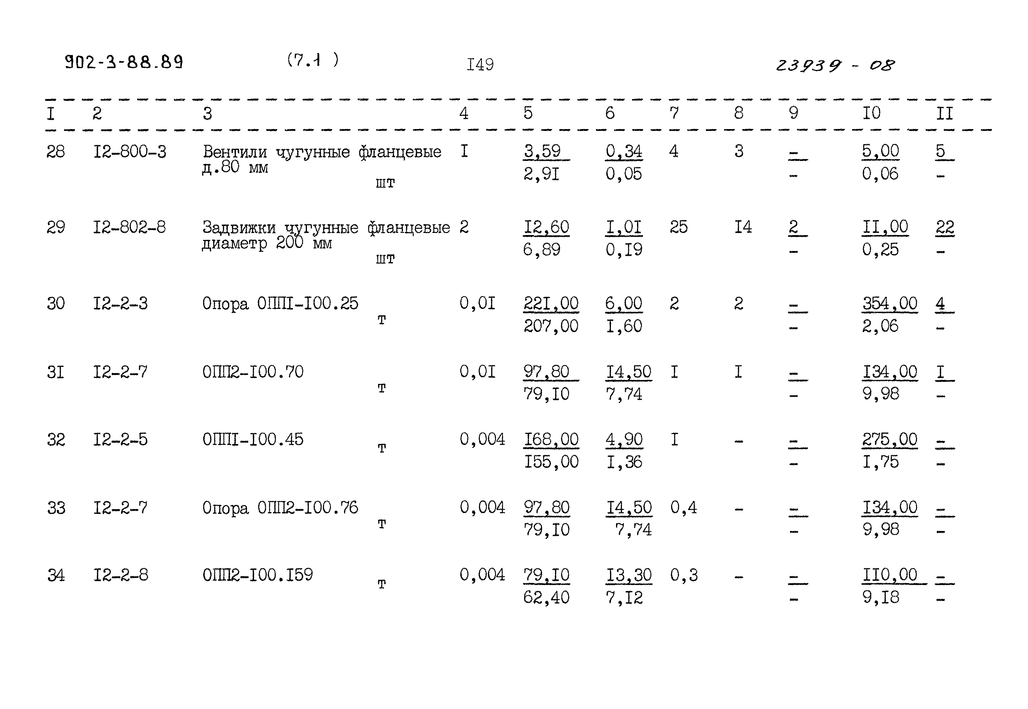 Типовой проект 902-3-88.89