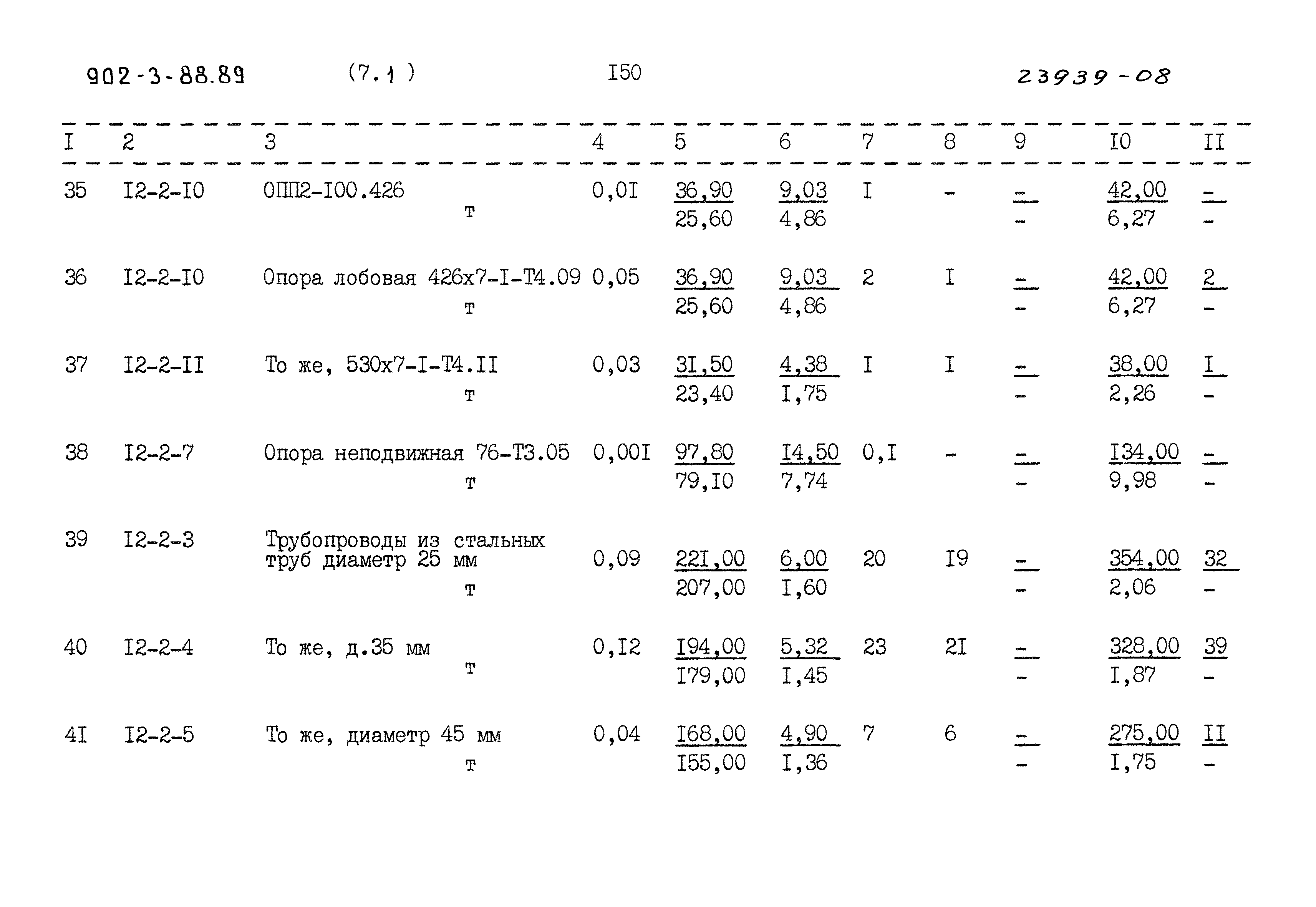 Типовой проект 902-3-88.89