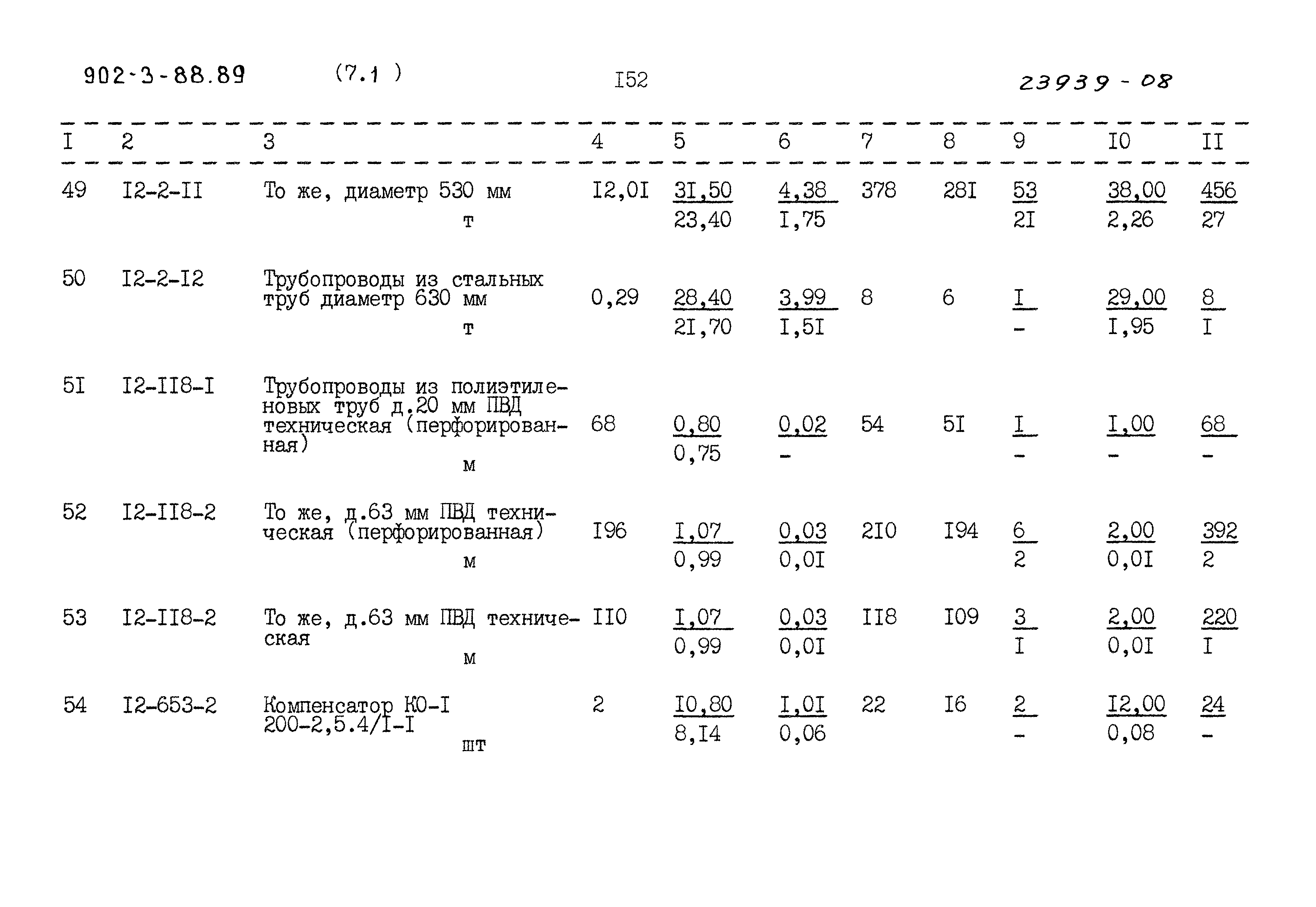 Типовой проект 902-3-88.89