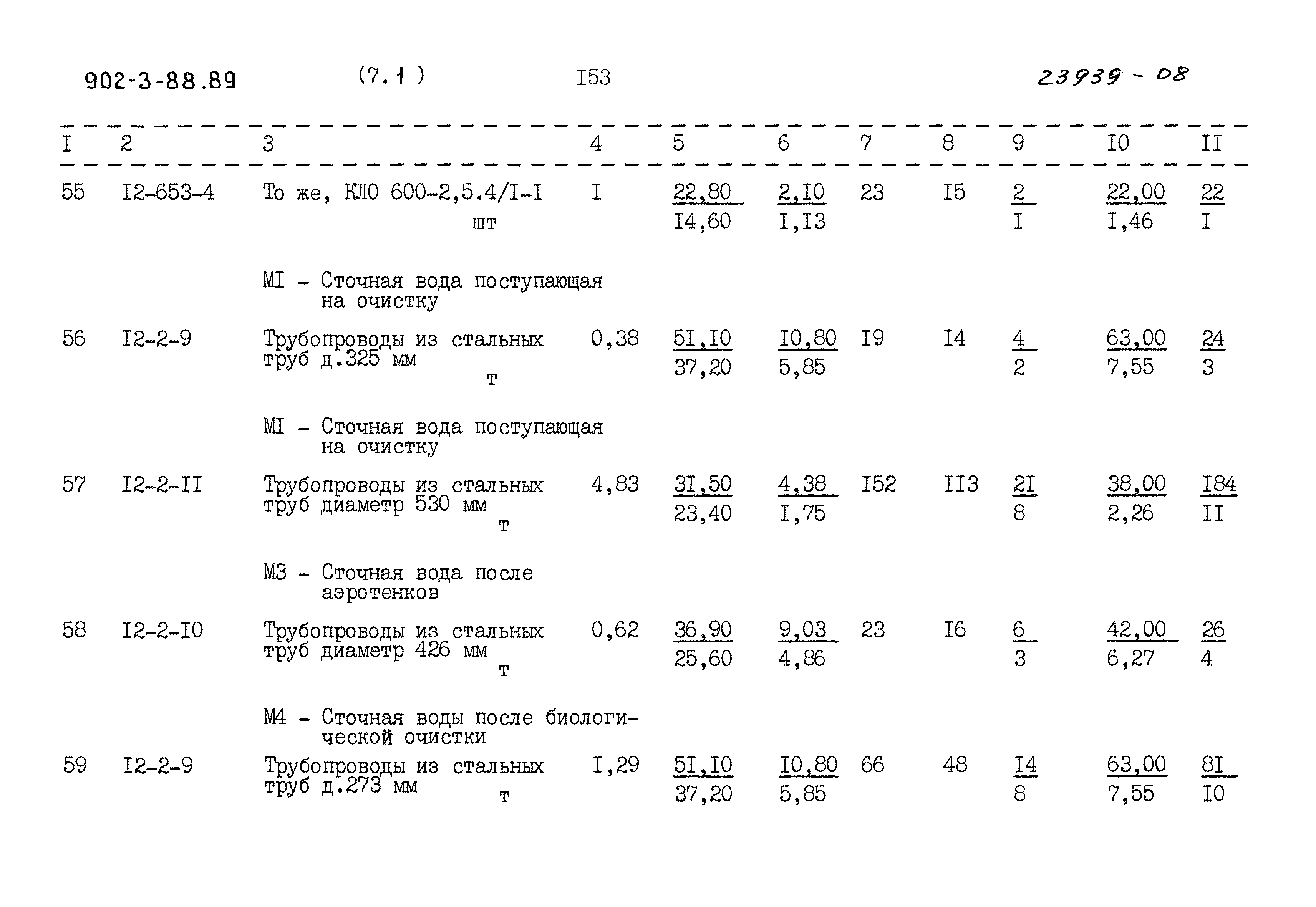 Типовой проект 902-3-88.89