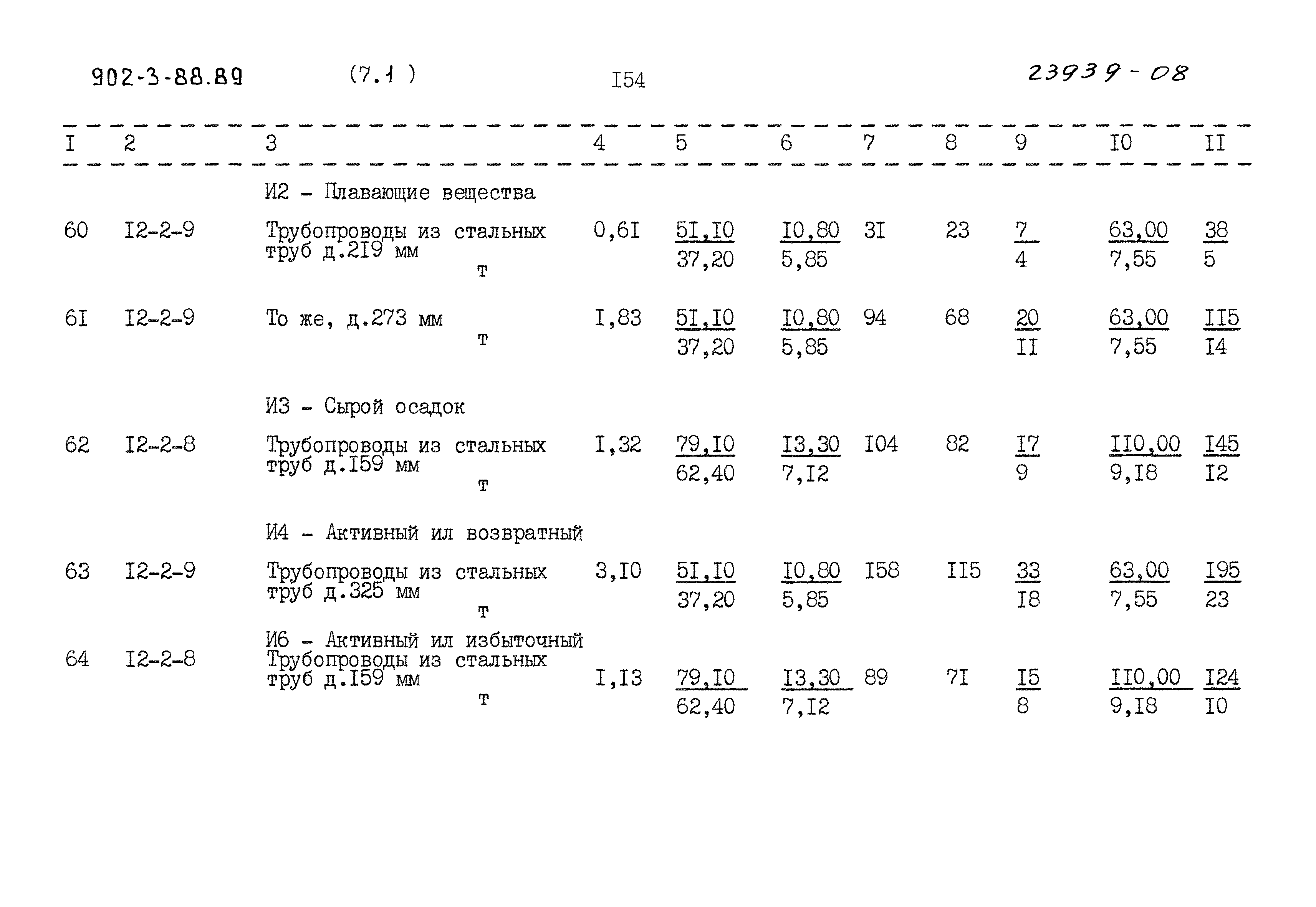 Типовой проект 902-3-88.89