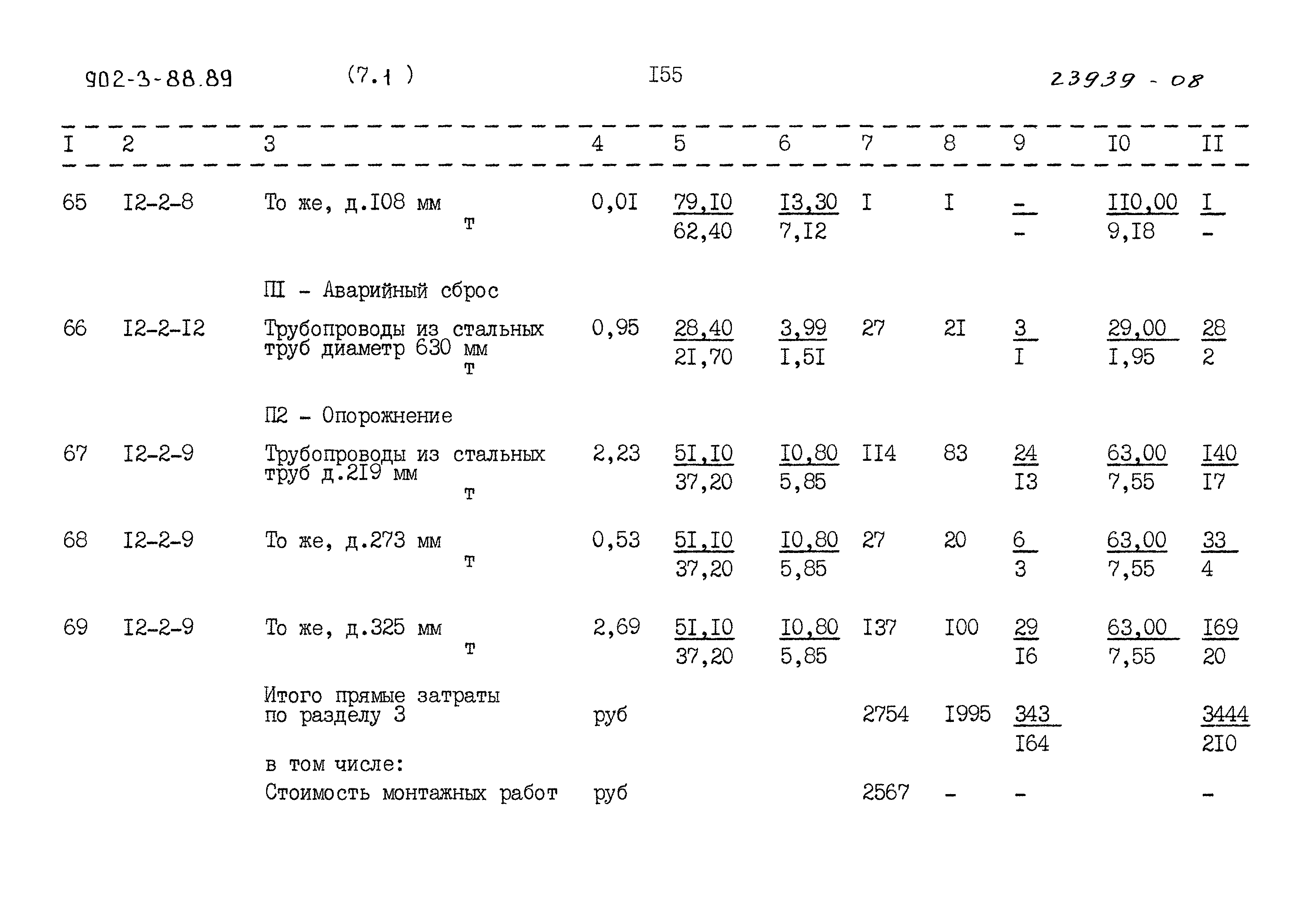 Типовой проект 902-3-88.89