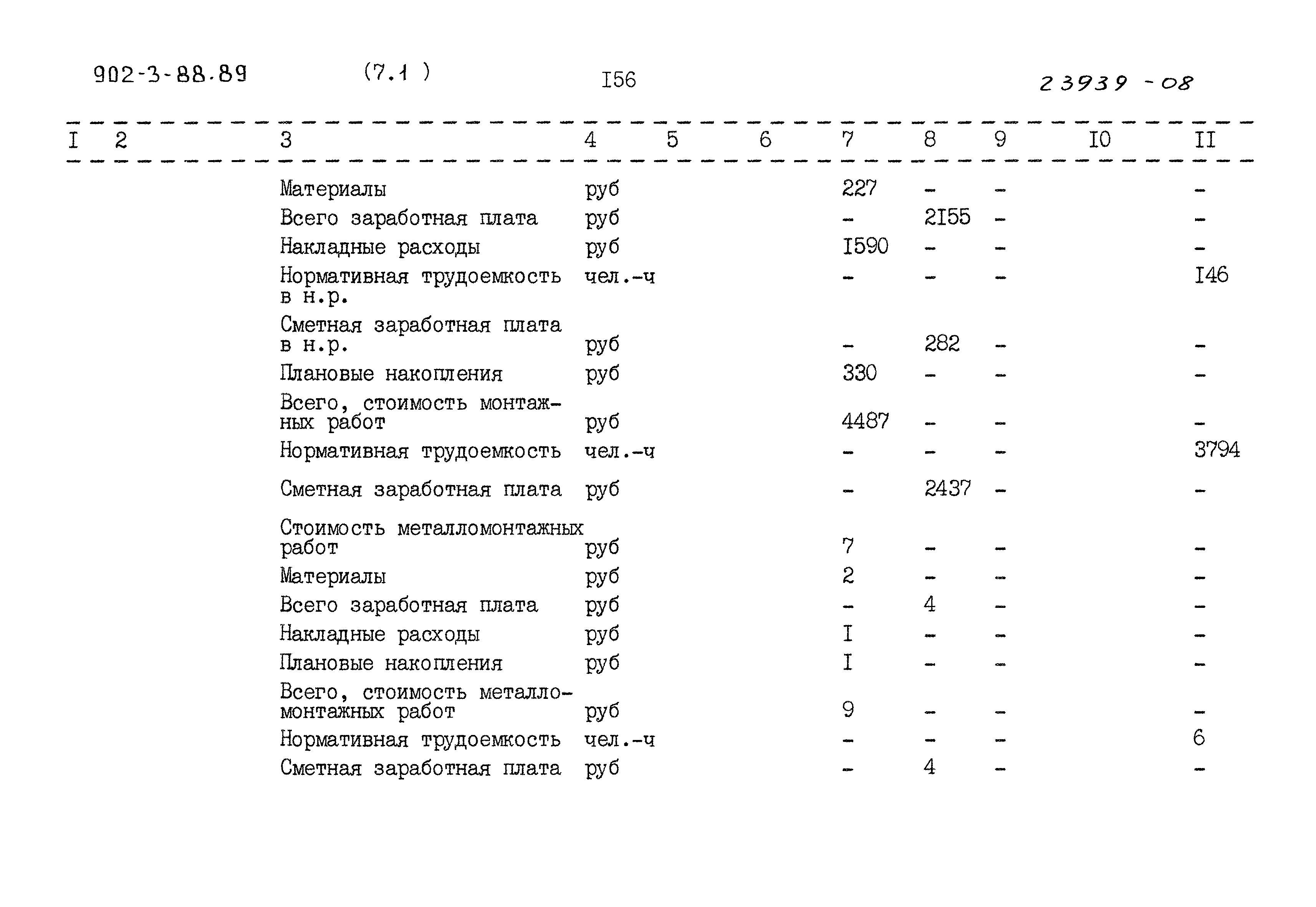 Типовой проект 902-3-88.89