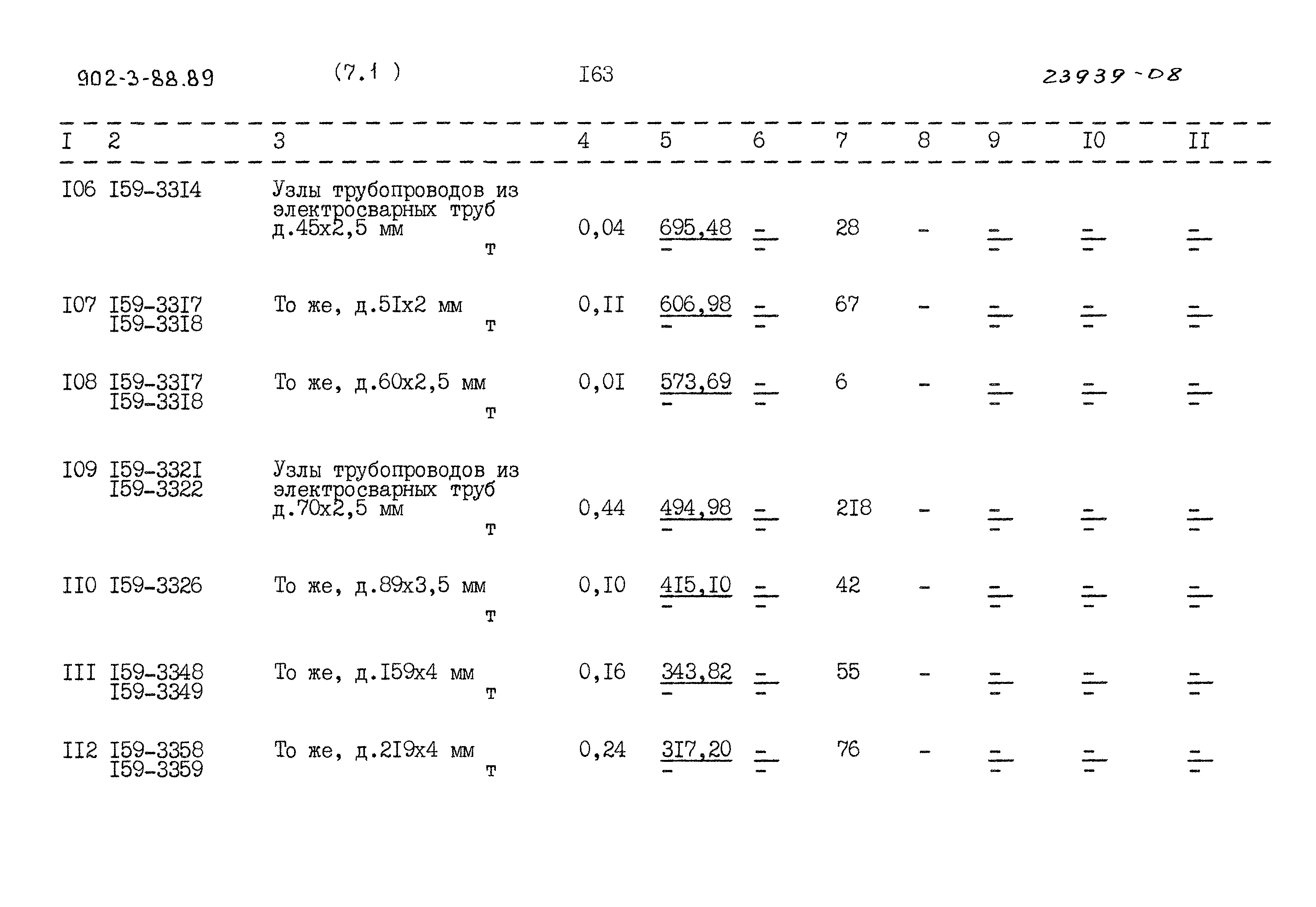 Типовой проект 902-3-88.89