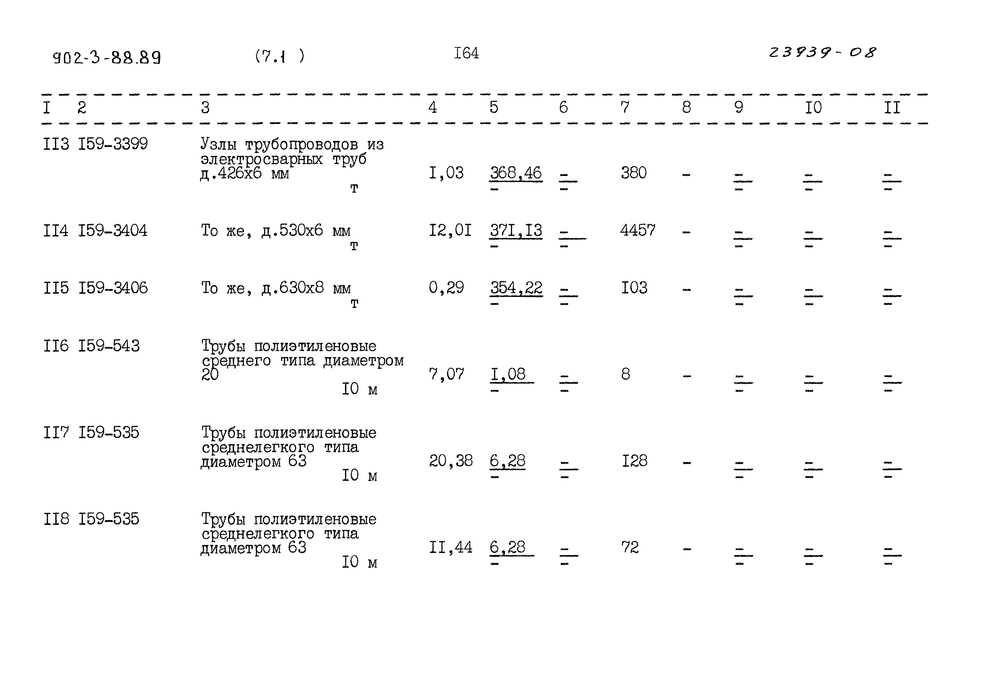Типовой проект 902-3-88.89