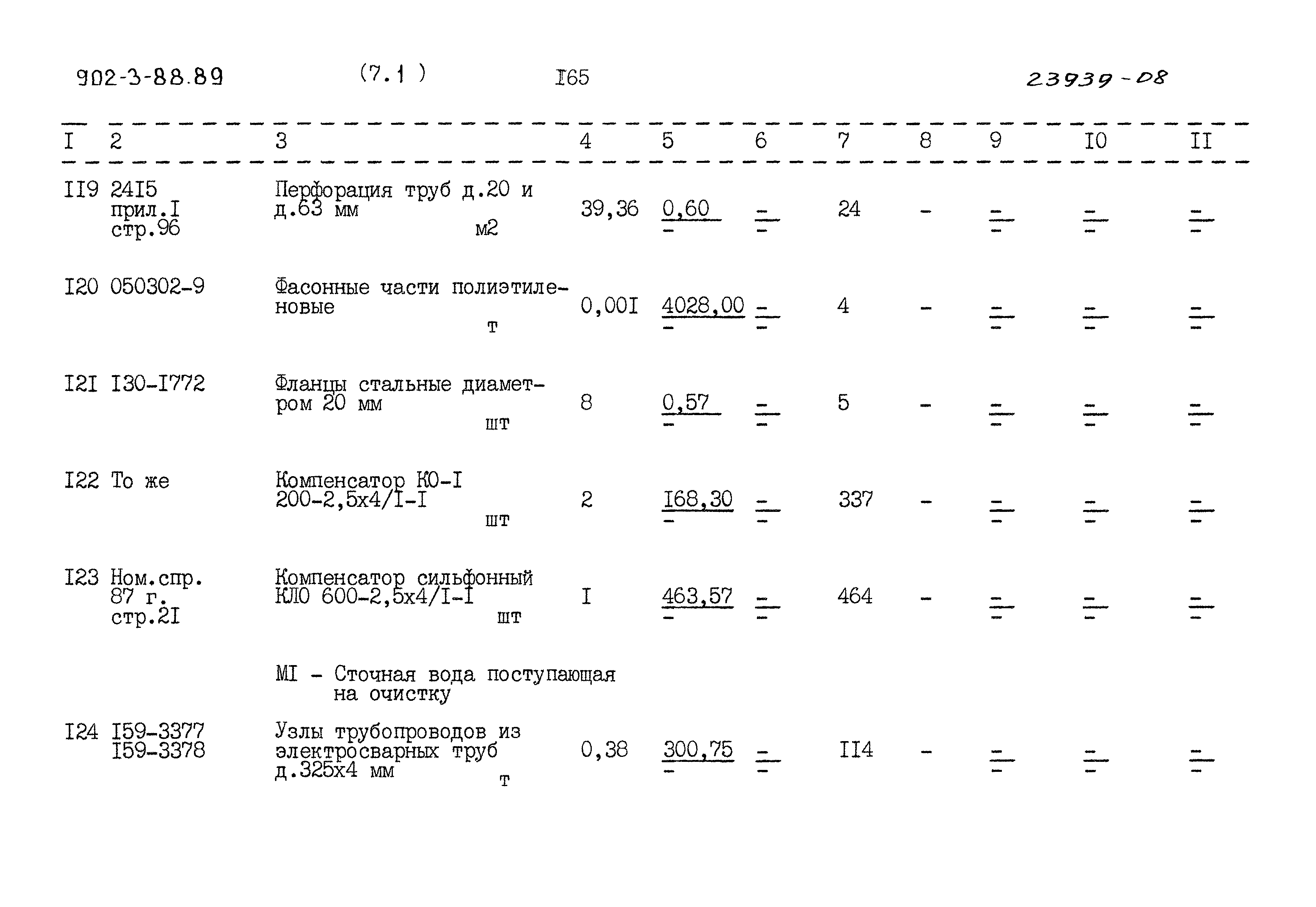 Типовой проект 902-3-88.89