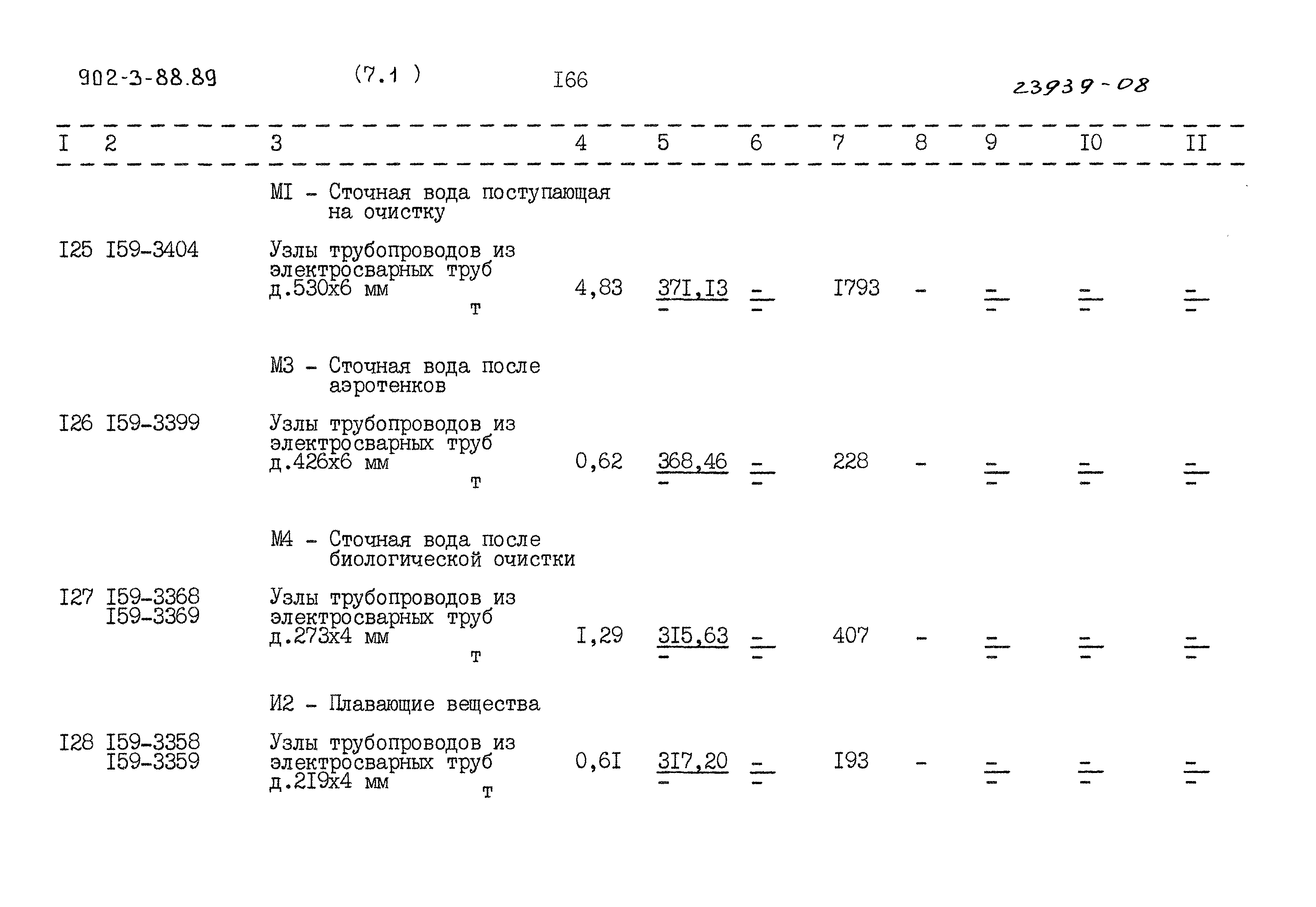 Типовой проект 902-3-88.89