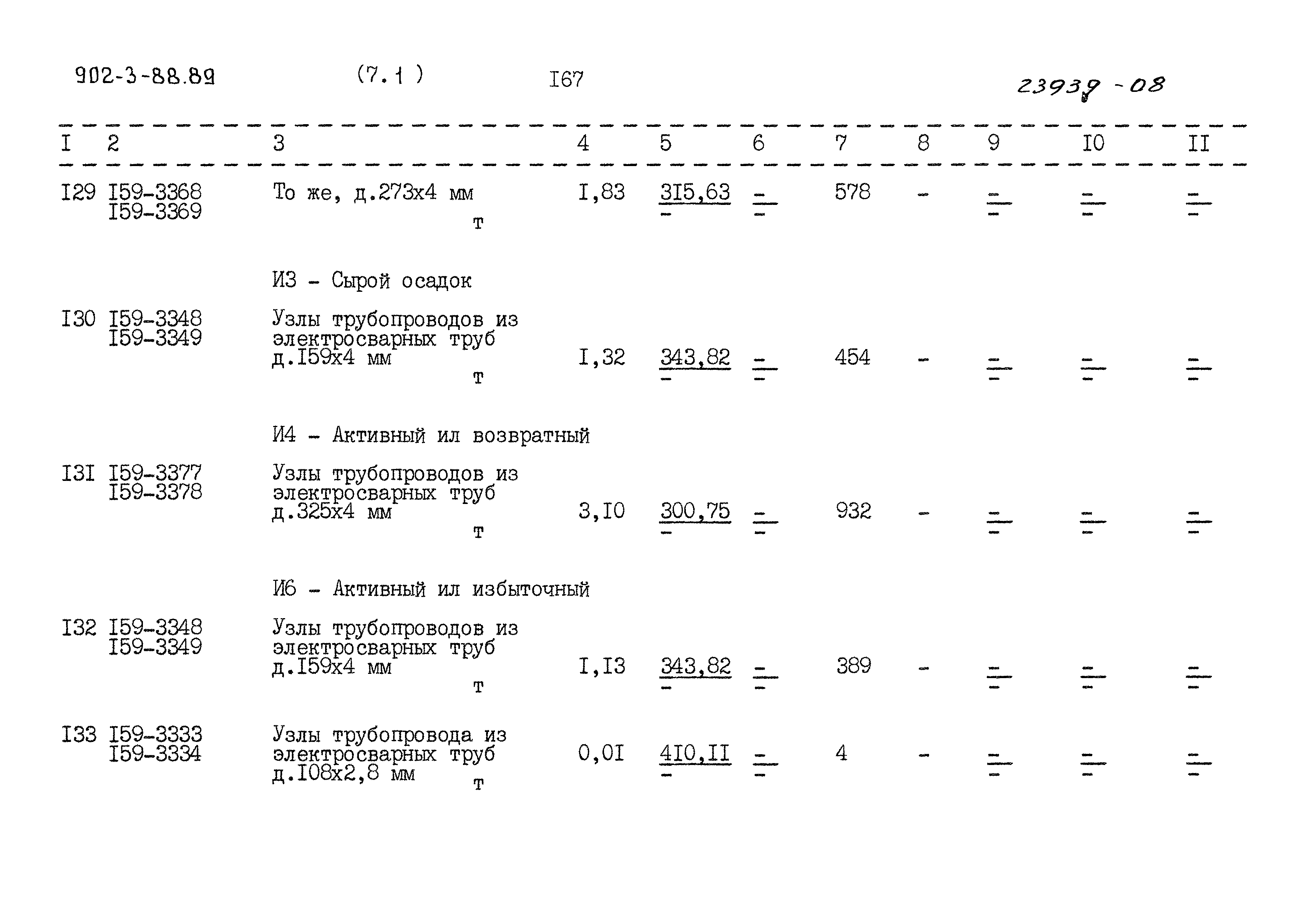 Типовой проект 902-3-88.89