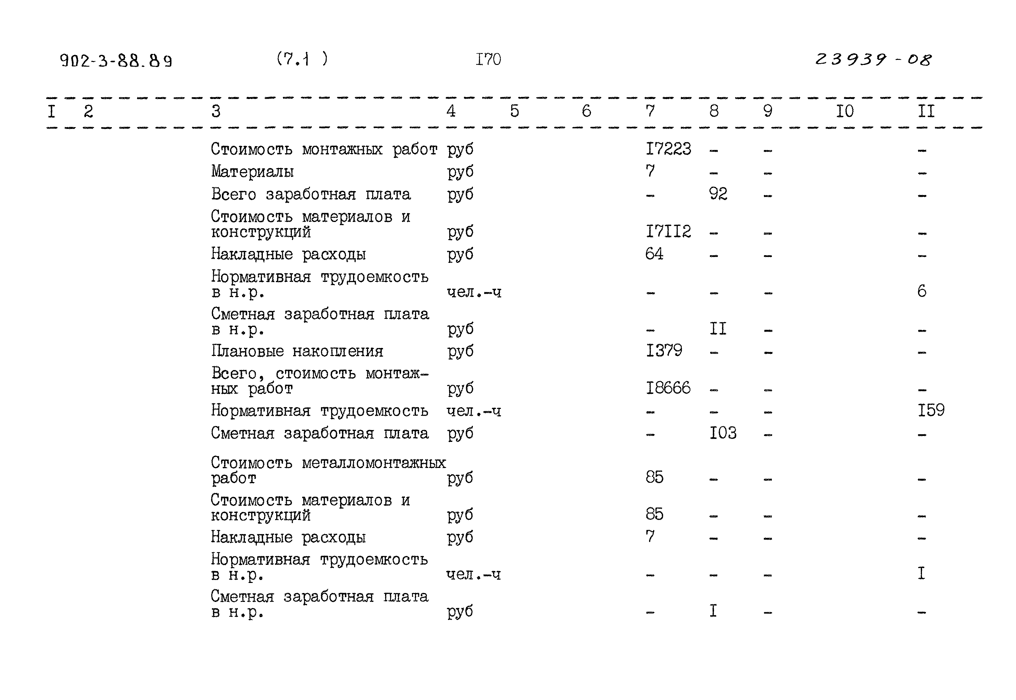 Типовой проект 902-3-88.89