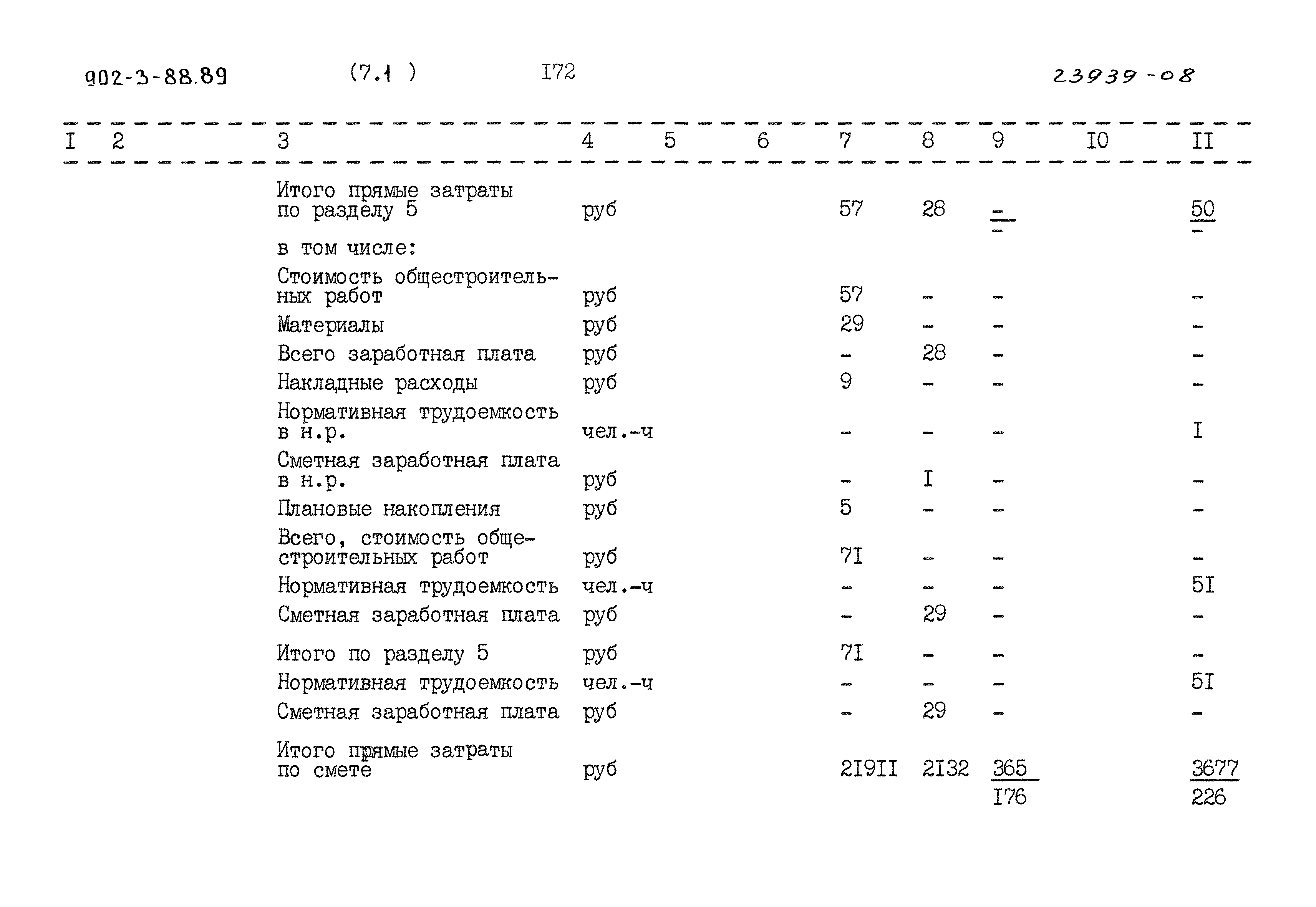 Типовой проект 902-3-88.89
