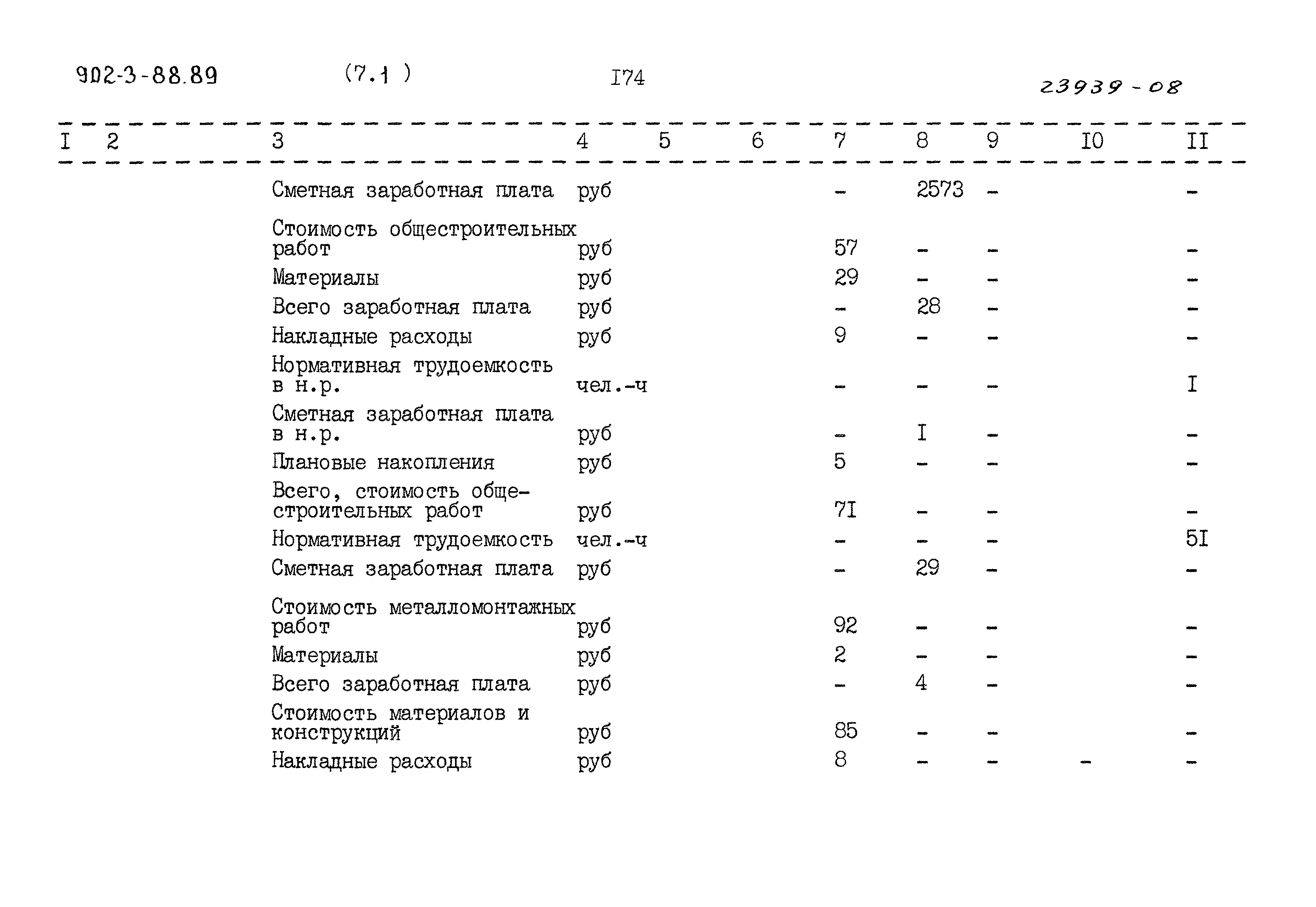 Типовой проект 902-3-88.89