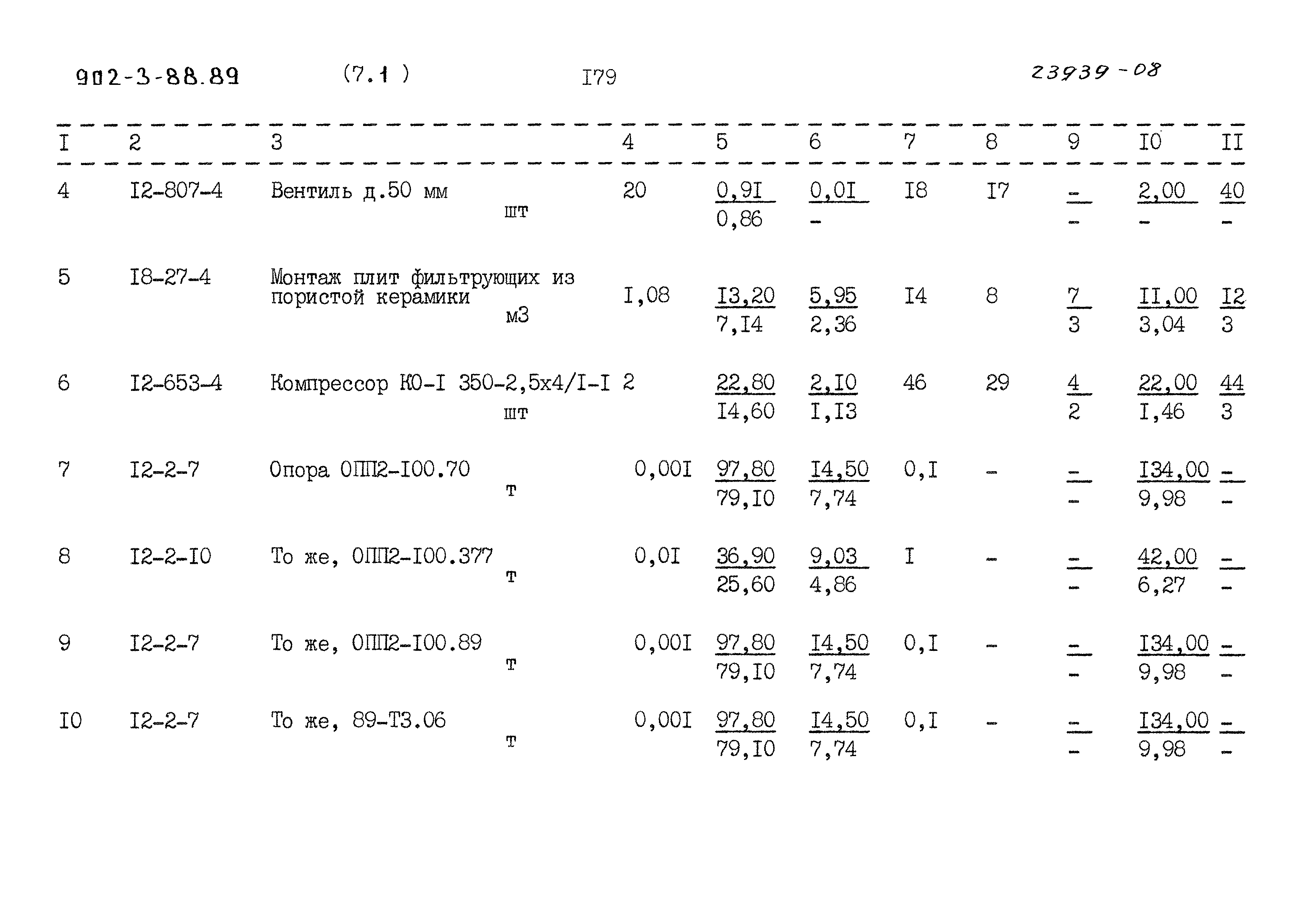 Типовой проект 902-3-88.89