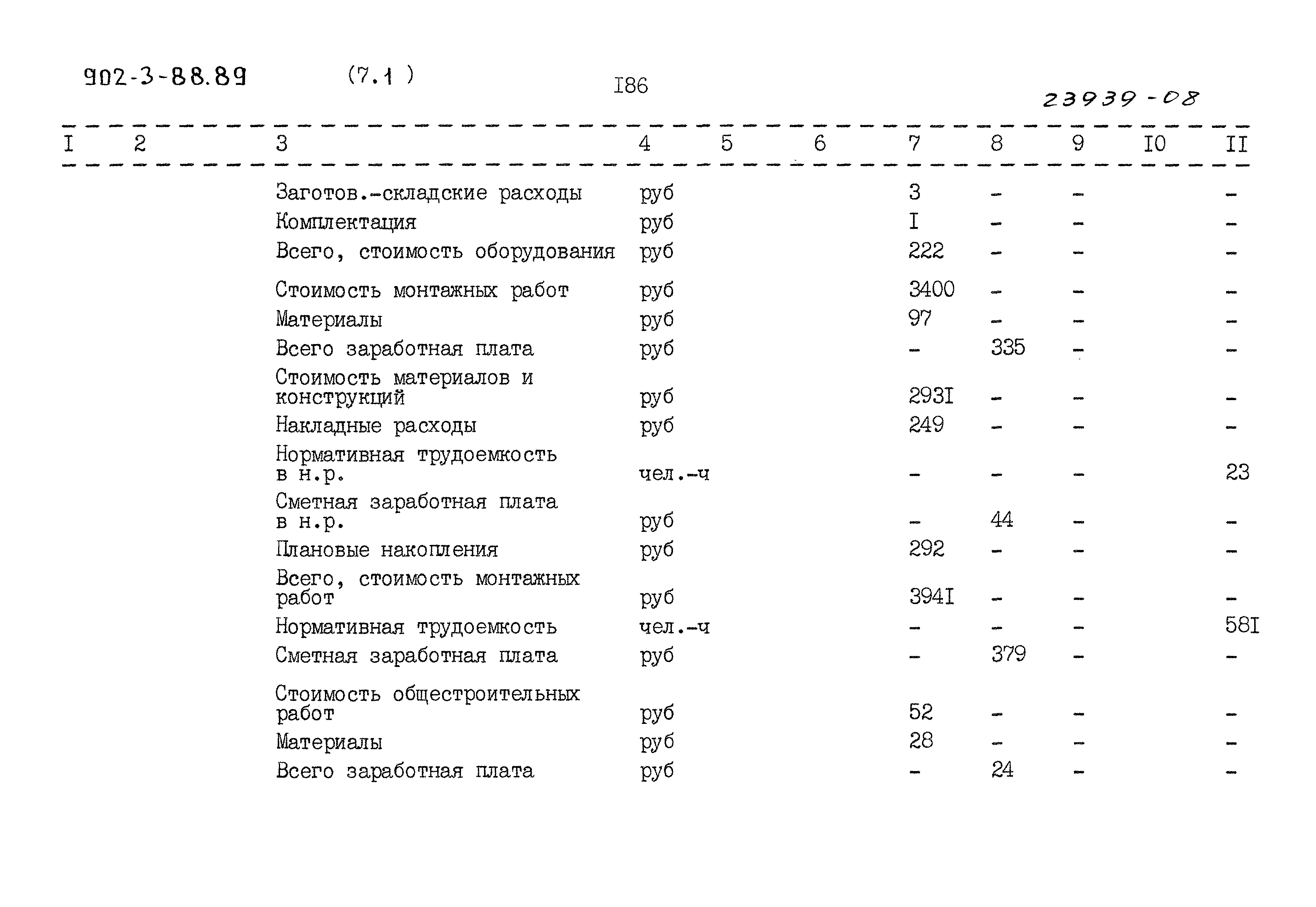 Типовой проект 902-3-88.89