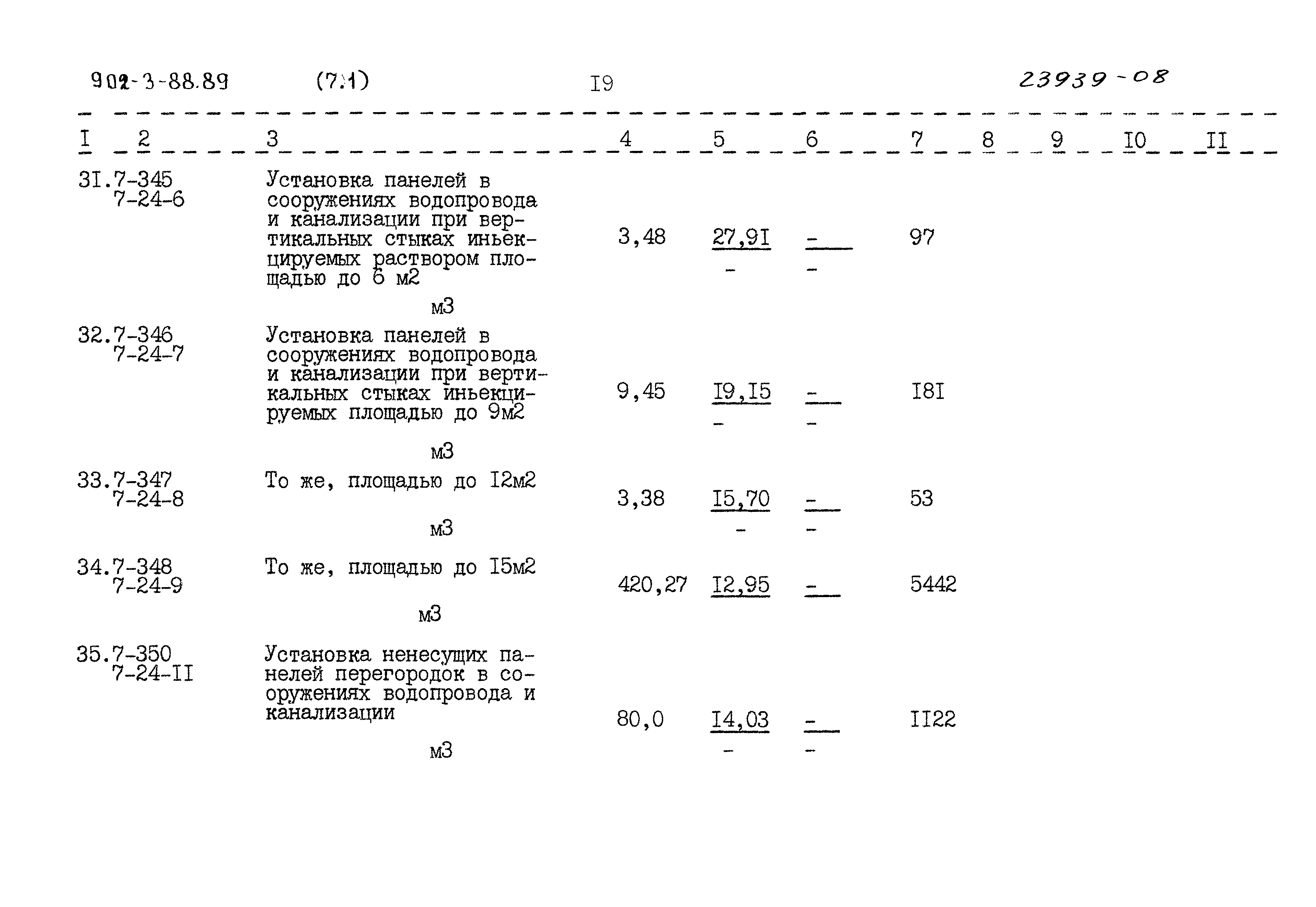 Типовой проект 902-3-88.89