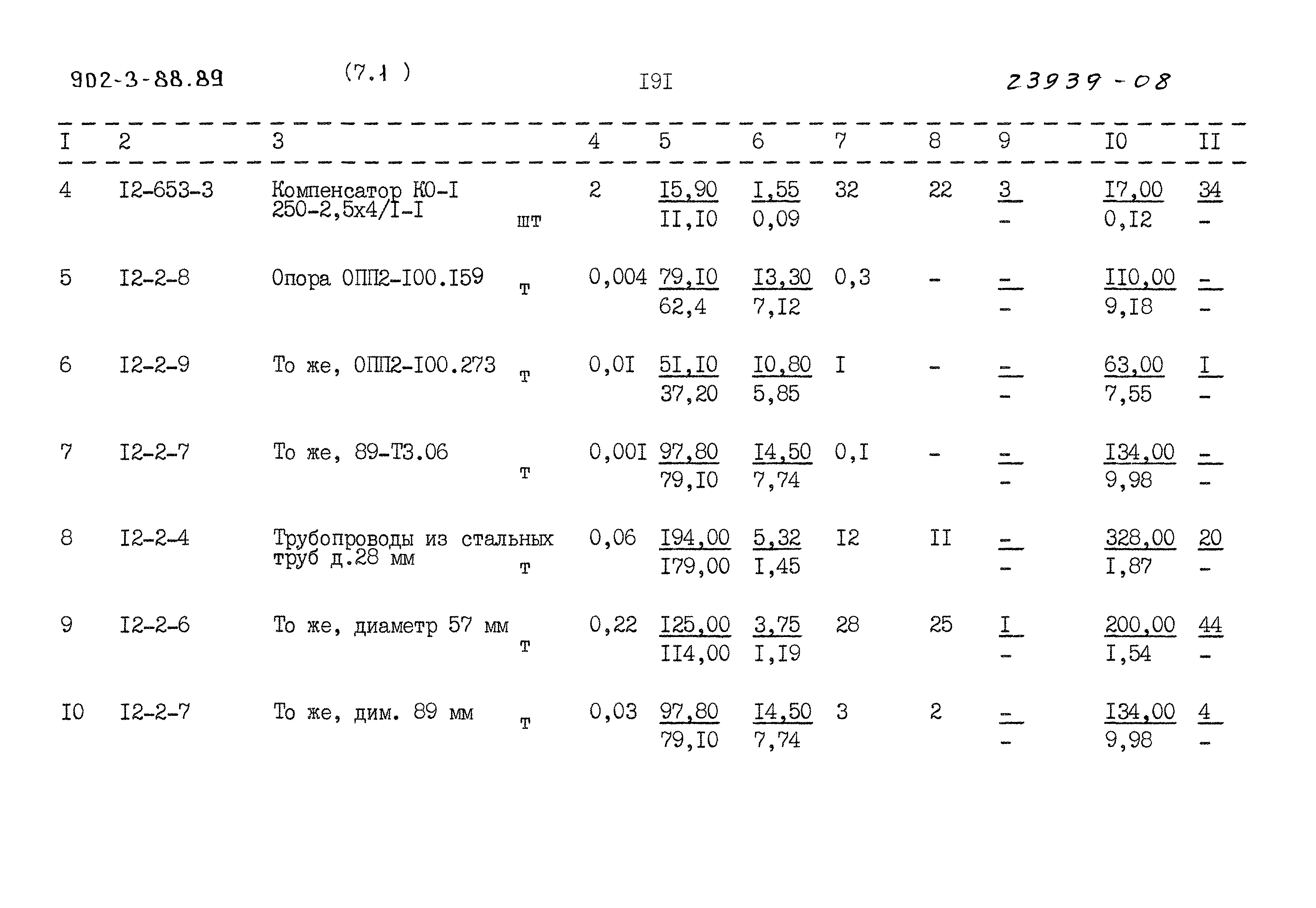 Типовой проект 902-3-88.89