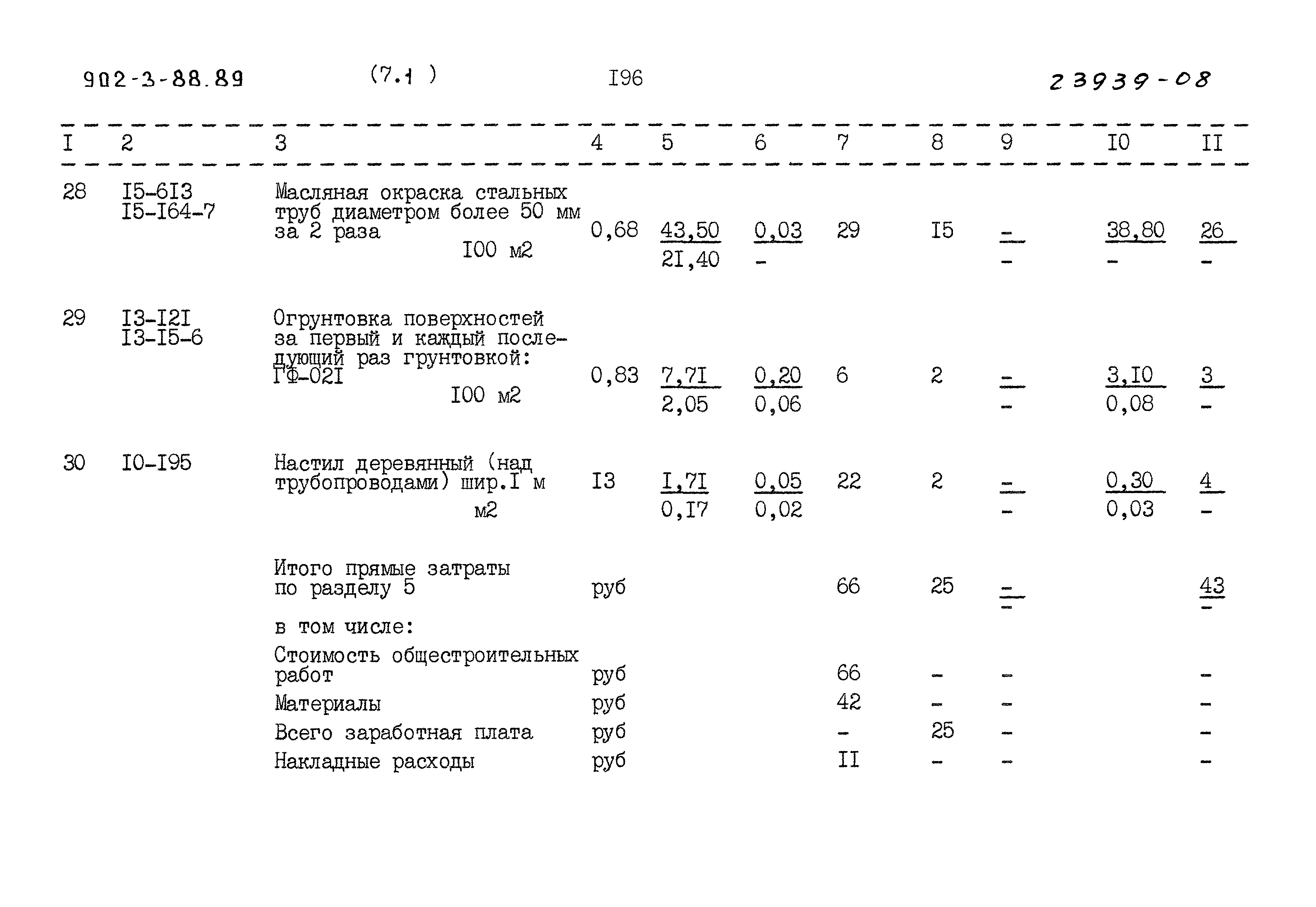 Типовой проект 902-3-88.89