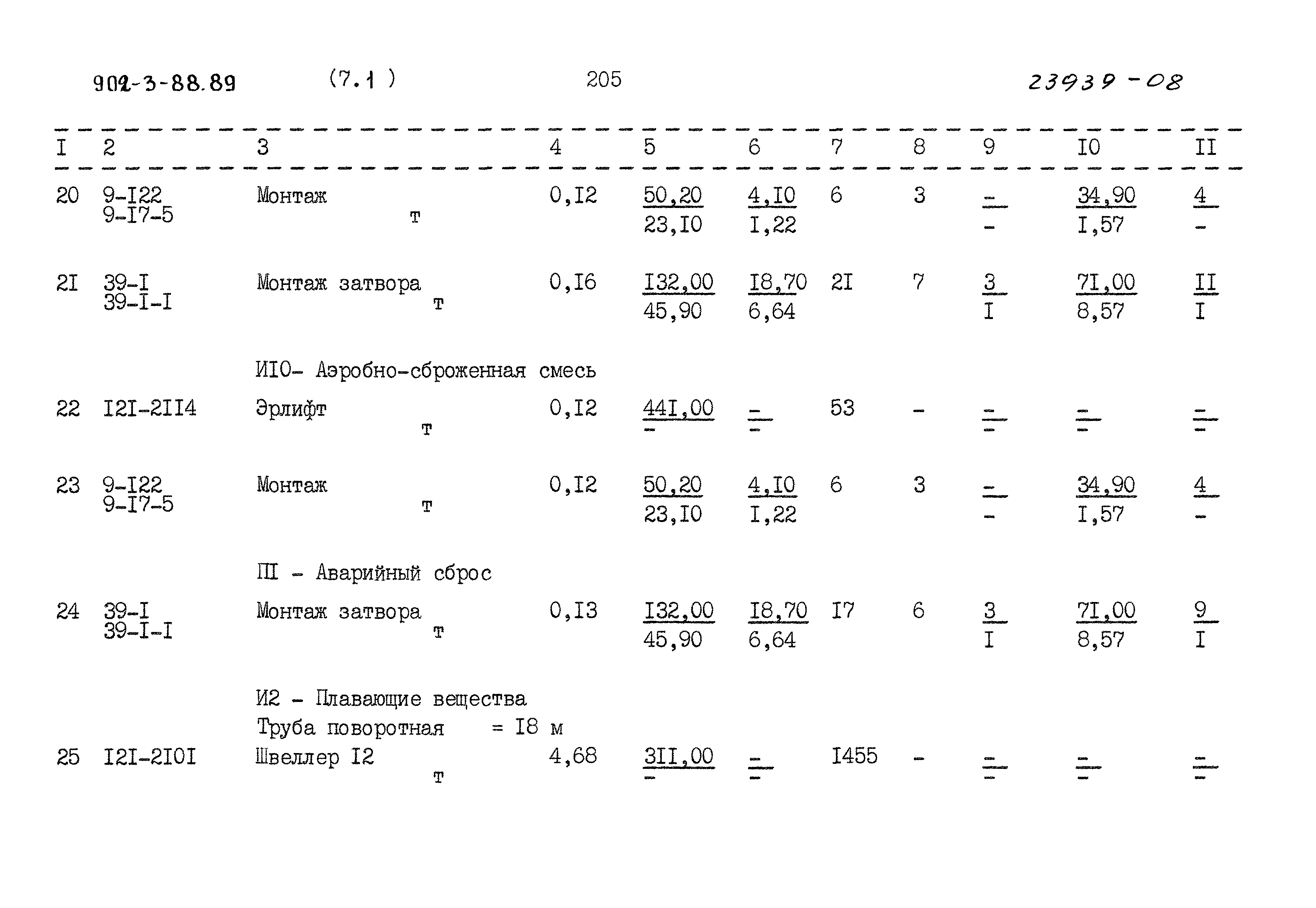 Типовой проект 902-3-88.89