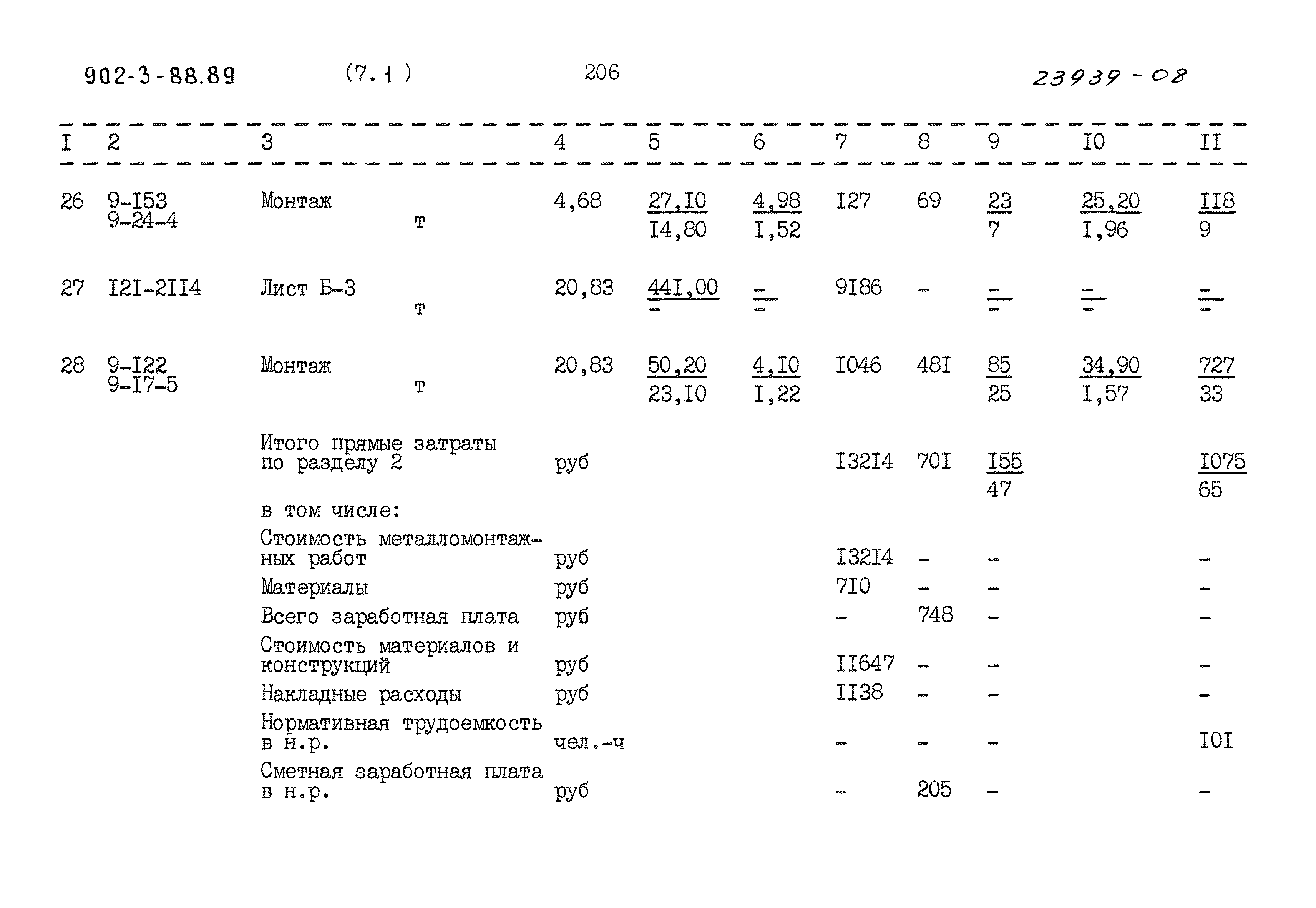 Типовой проект 902-3-88.89