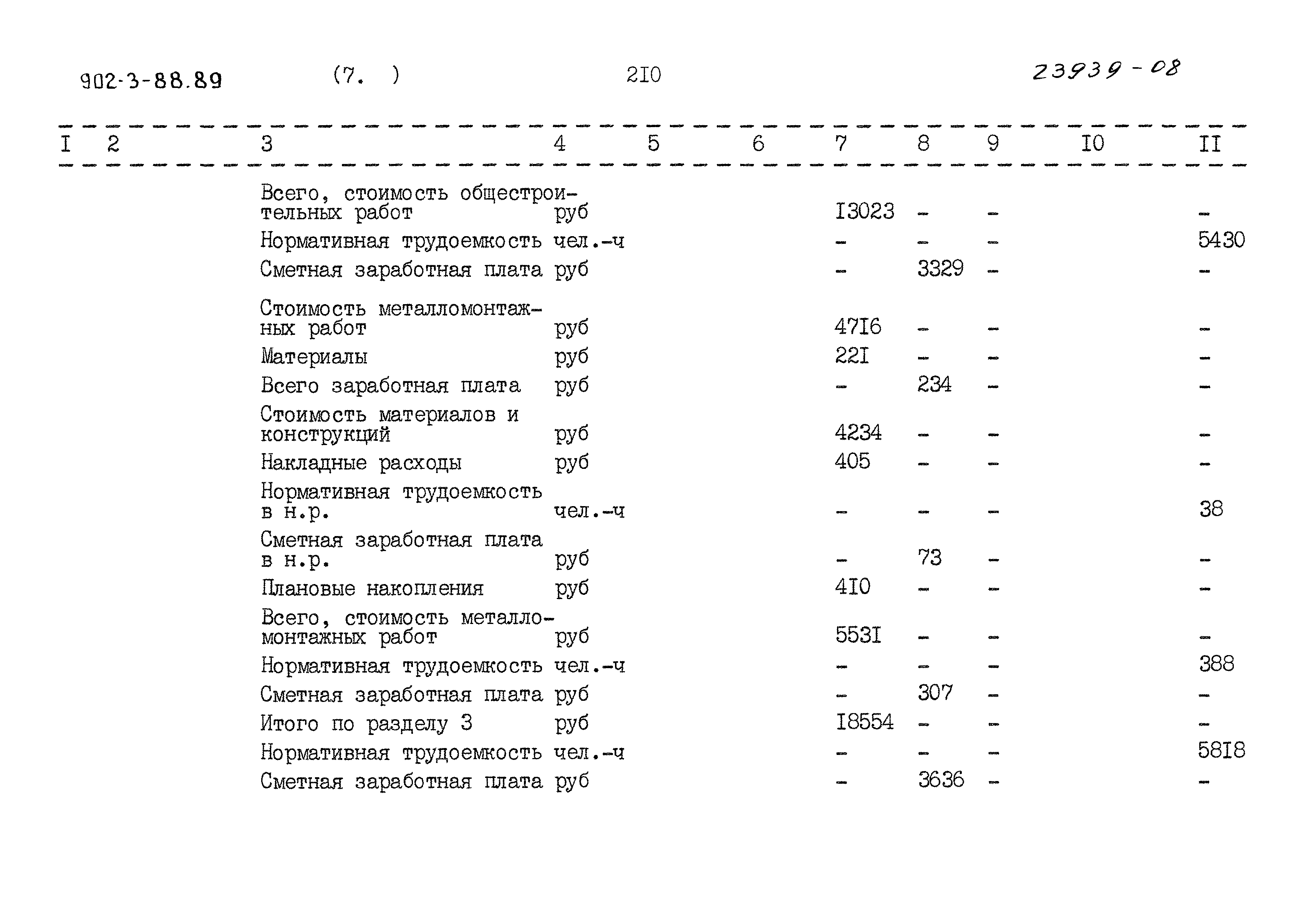 Типовой проект 902-3-88.89