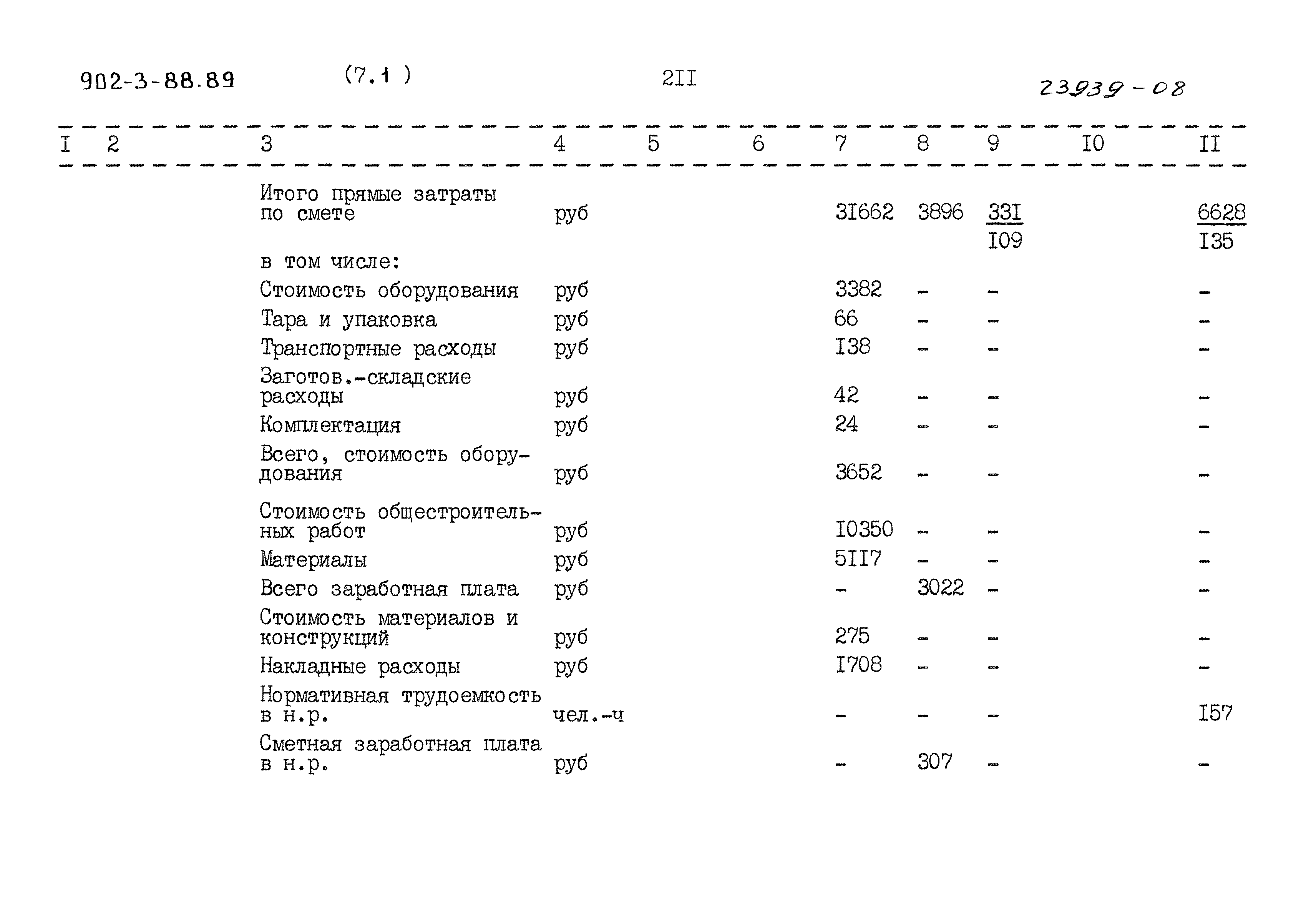 Типовой проект 902-3-88.89