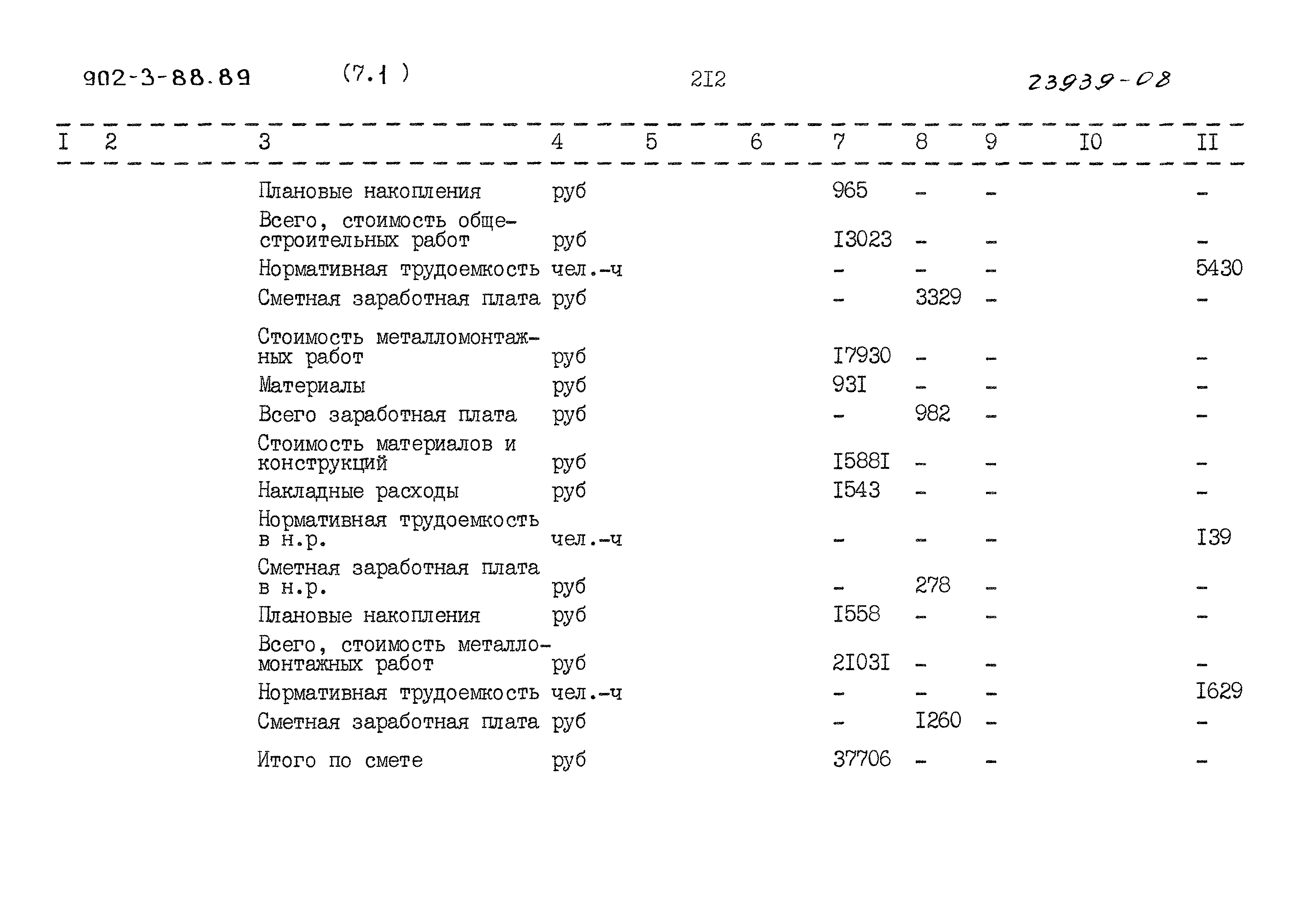 Типовой проект 902-3-88.89
