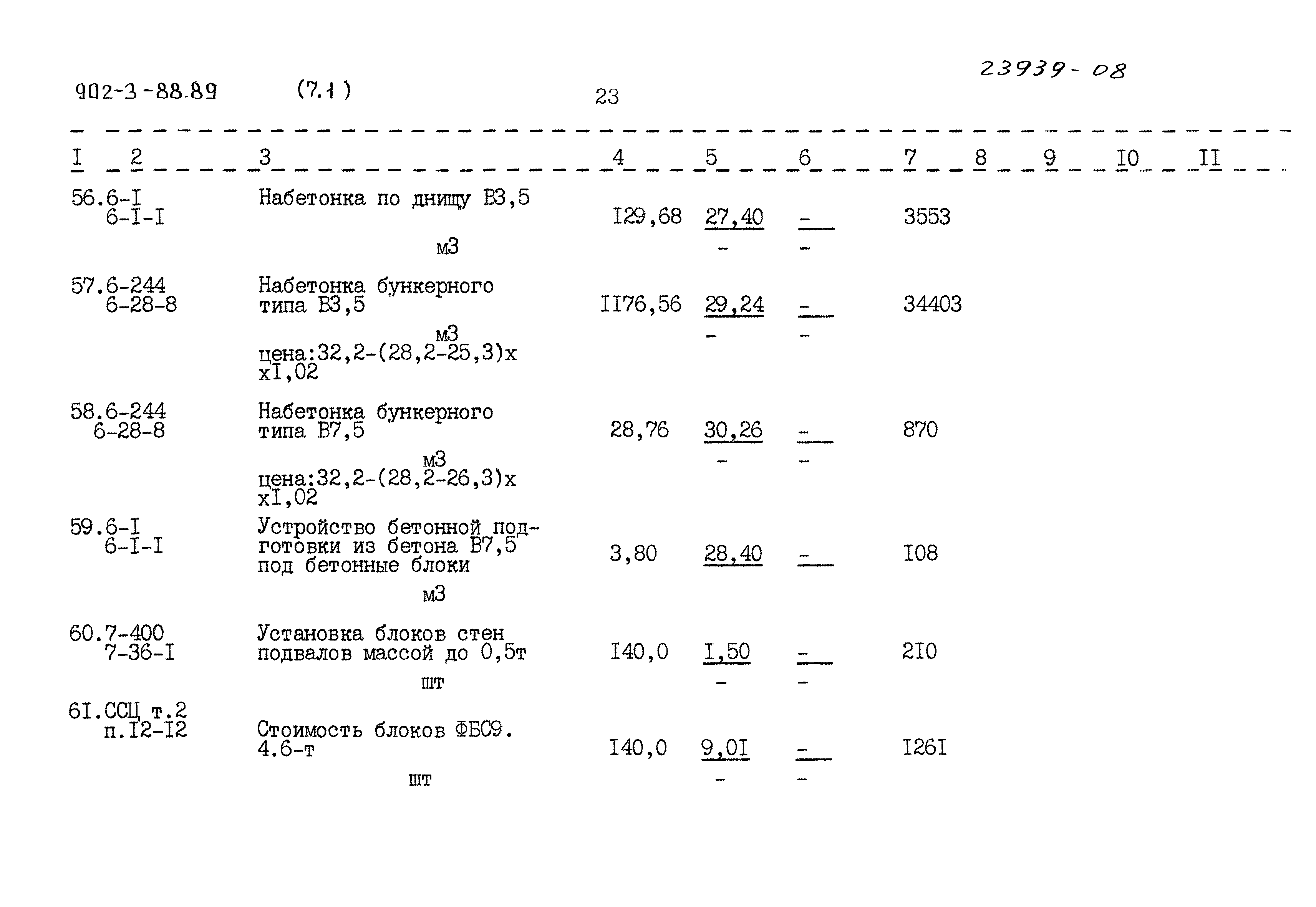 Типовой проект 902-3-88.89