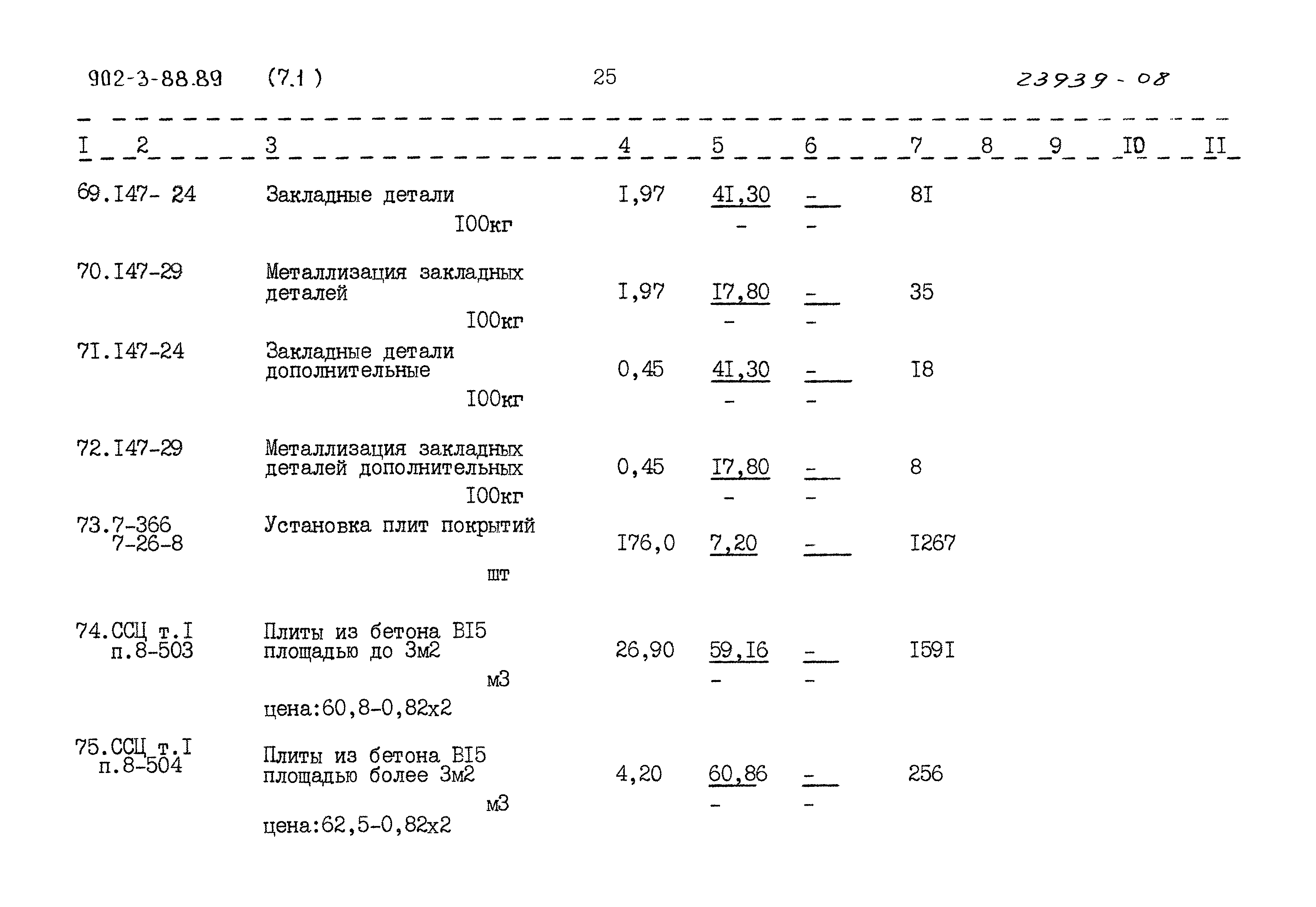 Типовой проект 902-3-88.89