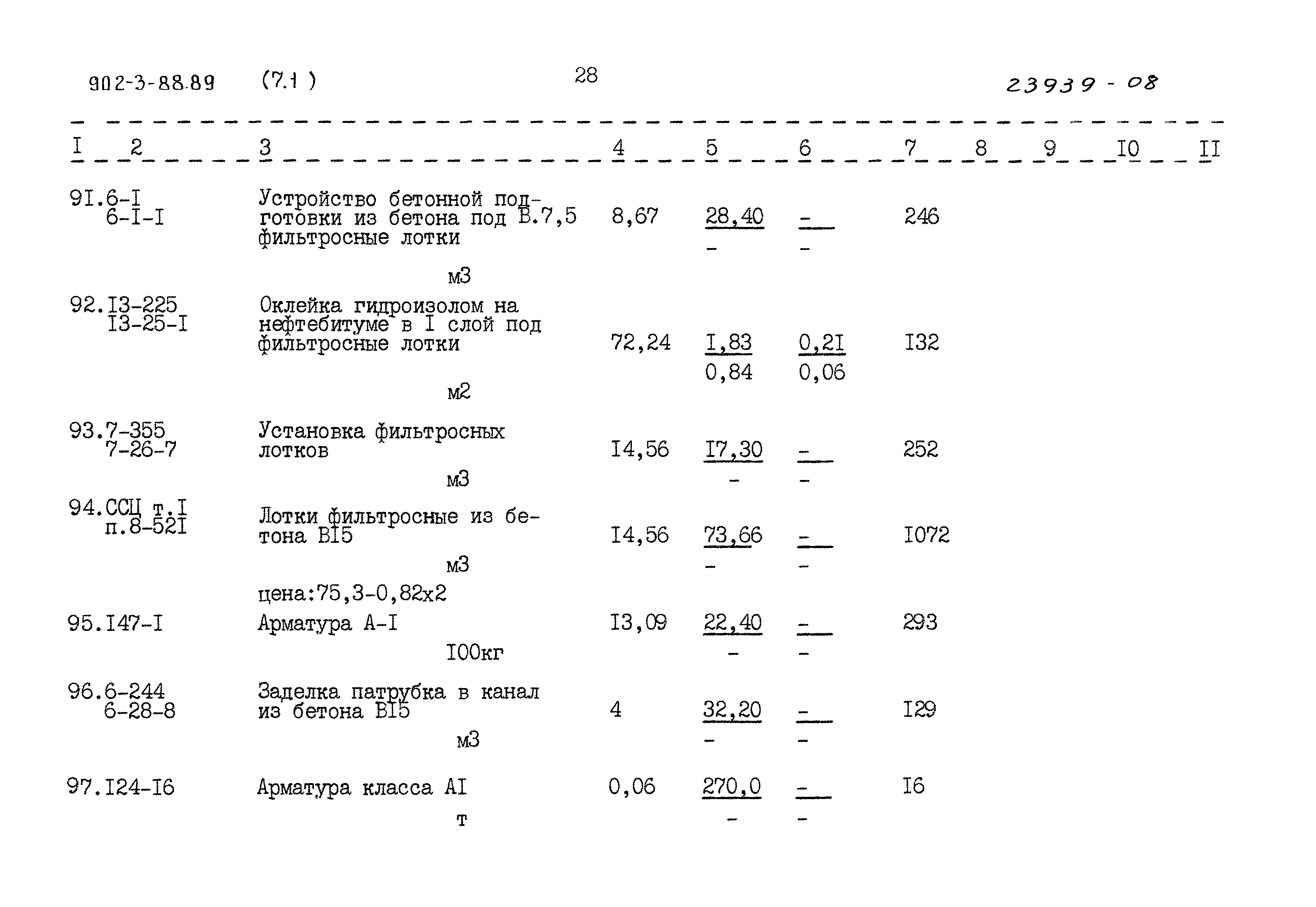 Типовой проект 902-3-88.89