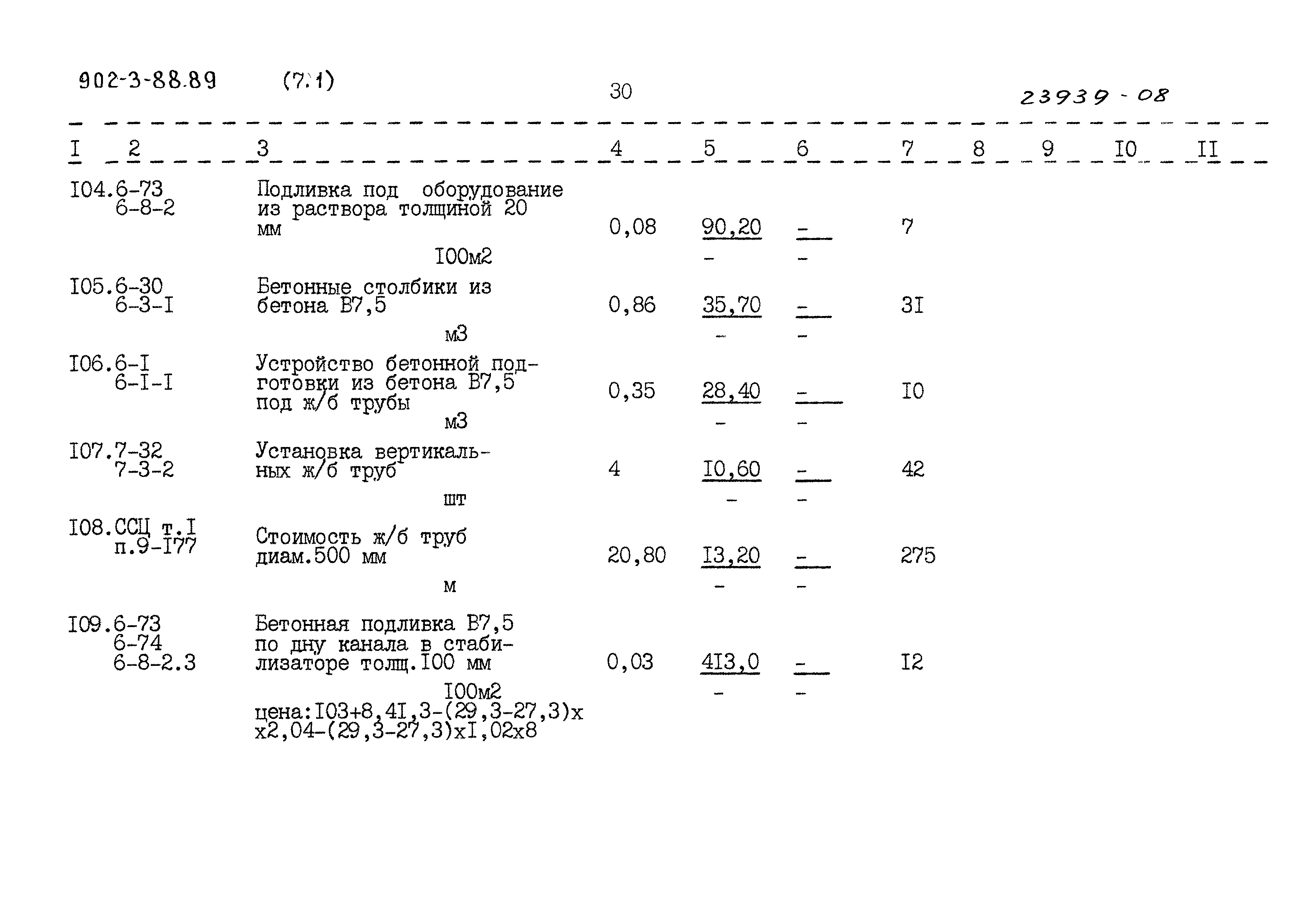 Типовой проект 902-3-88.89