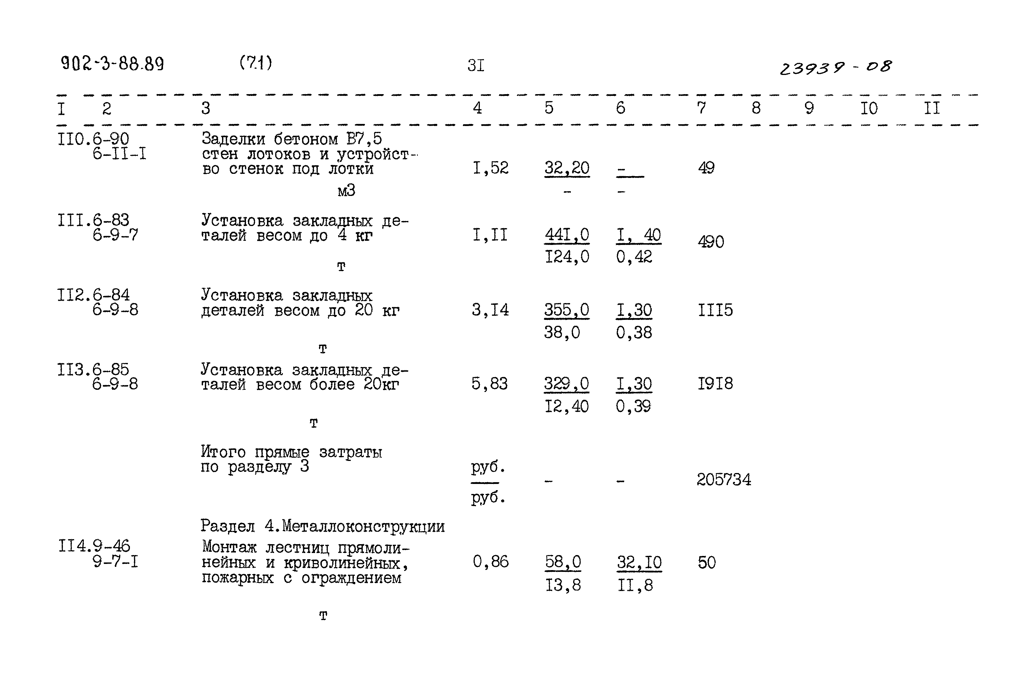 Типовой проект 902-3-88.89