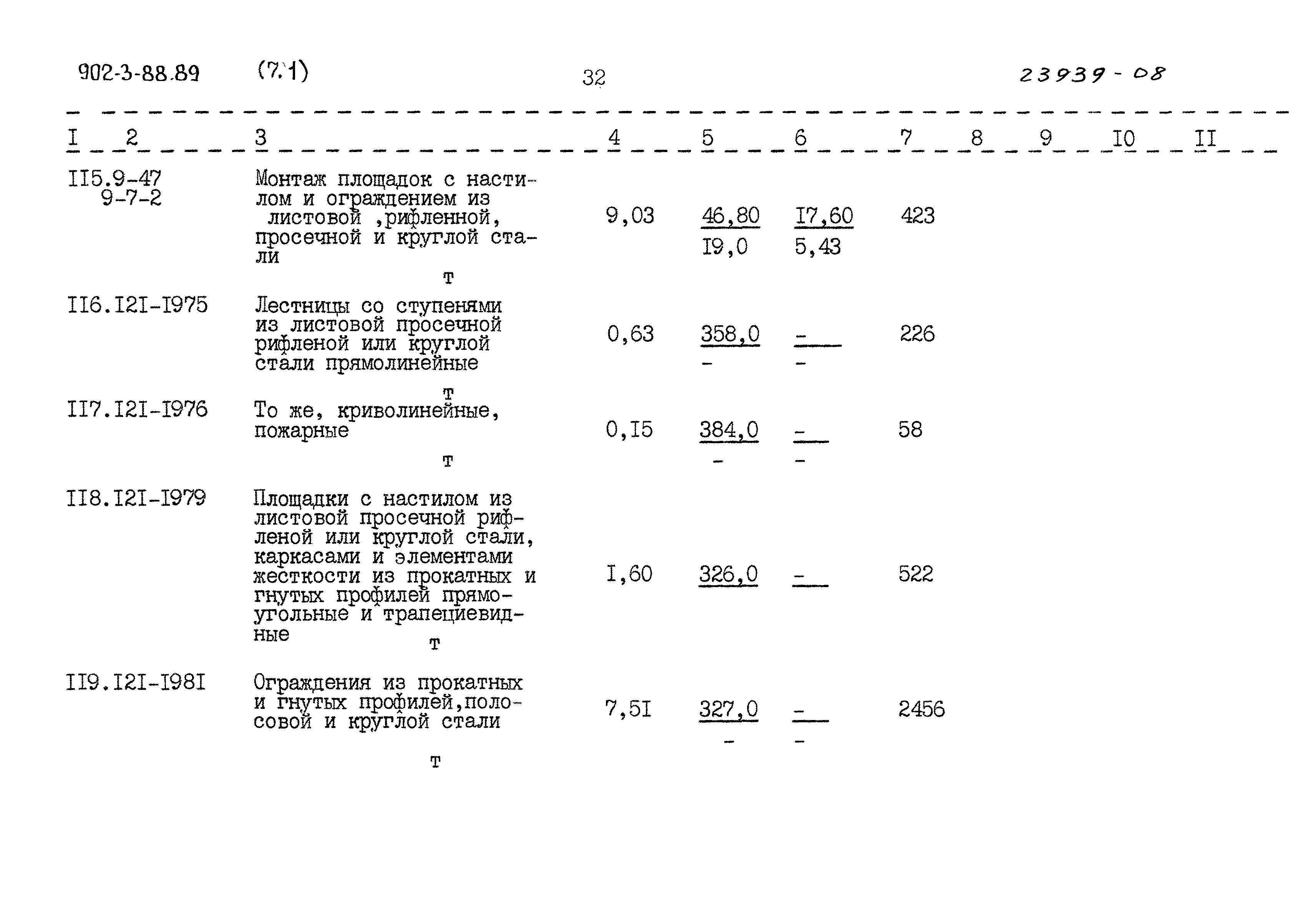 Типовой проект 902-3-88.89