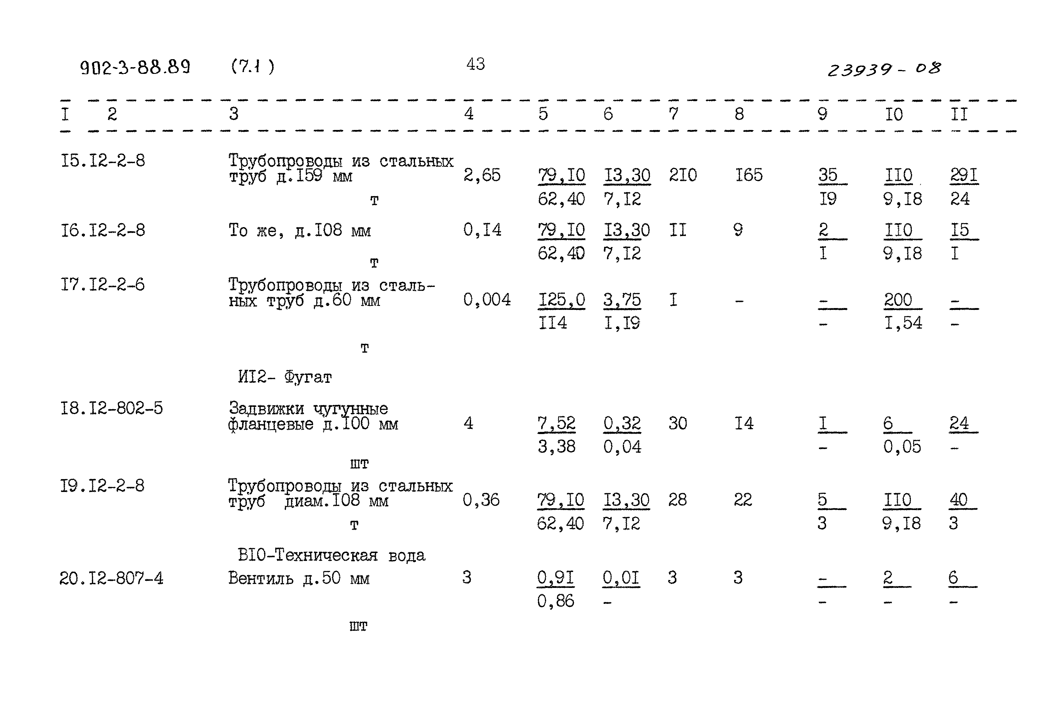 Типовой проект 902-3-88.89