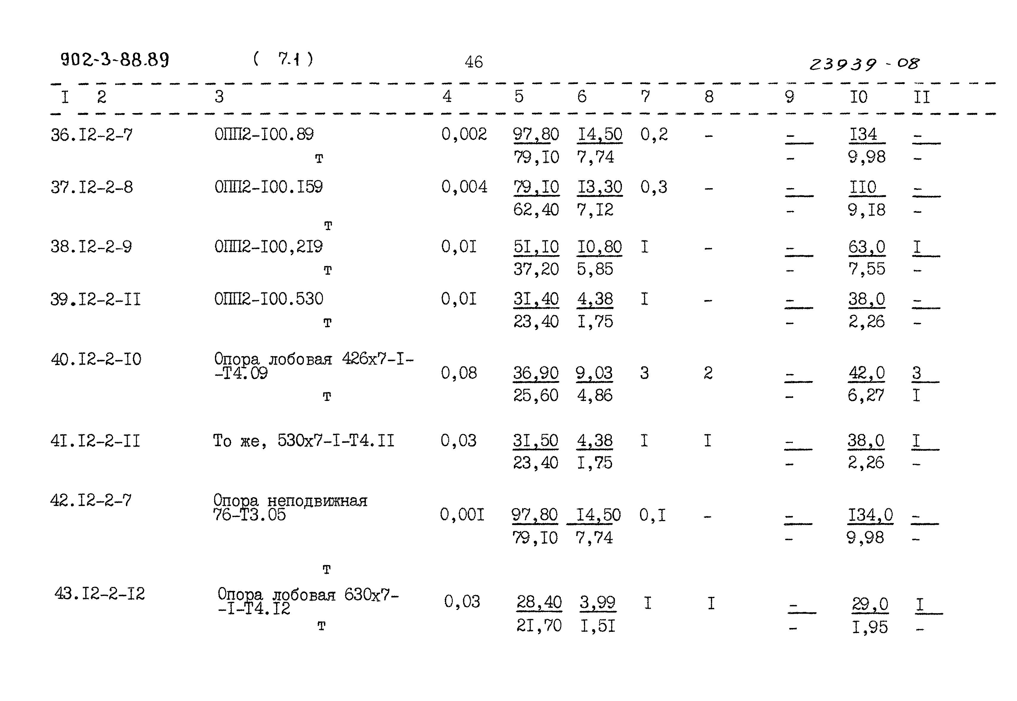 Типовой проект 902-3-88.89